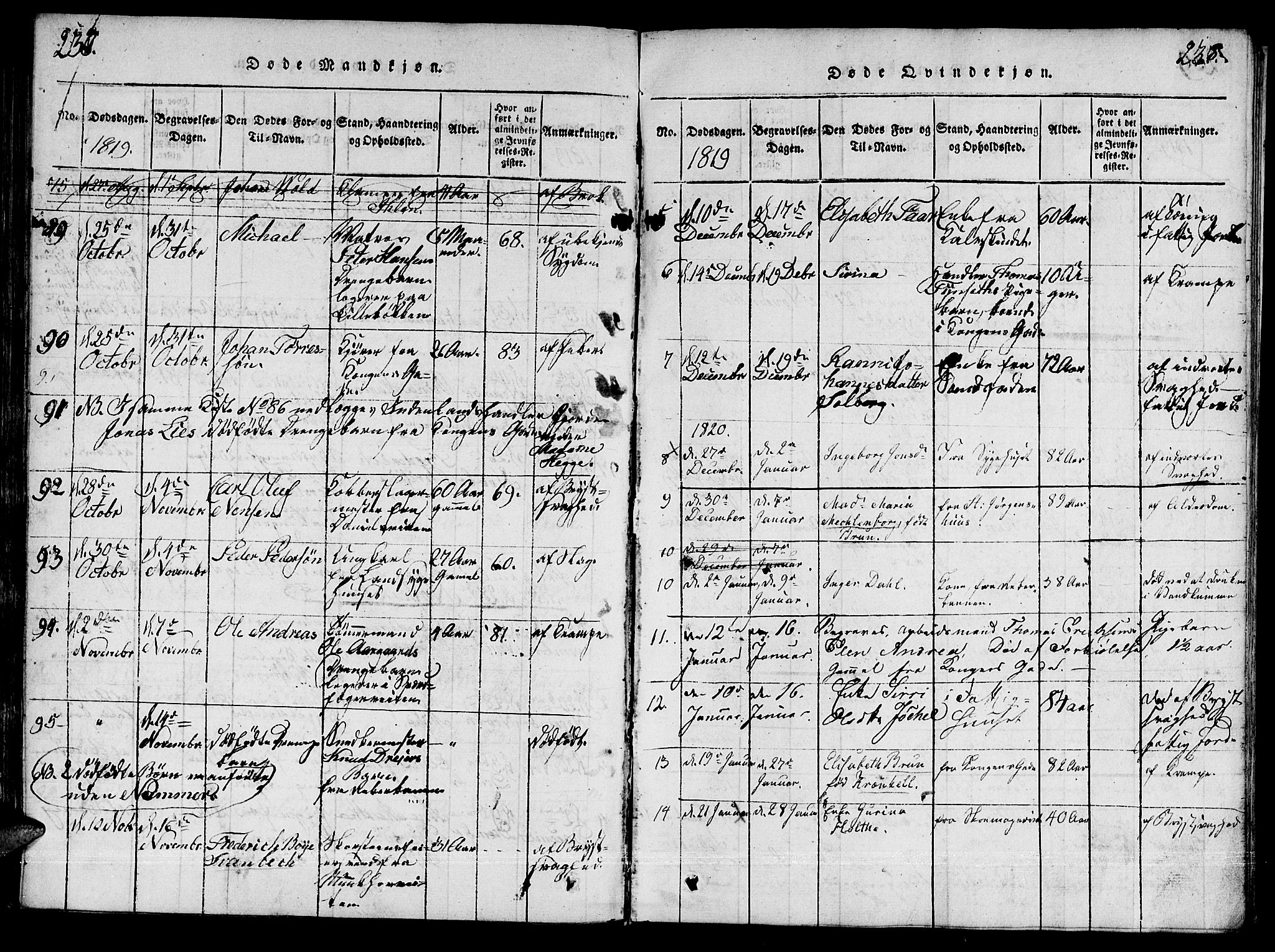 Ministerialprotokoller, klokkerbøker og fødselsregistre - Sør-Trøndelag, SAT/A-1456/601/L0043: Parish register (official) no. 601A11, 1815-1821, p. 236b-237b