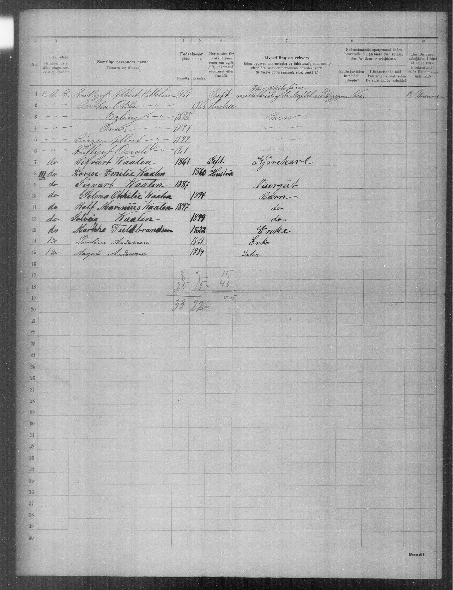 OBA, Municipal Census 1903 for Kristiania, 1903, p. 19623