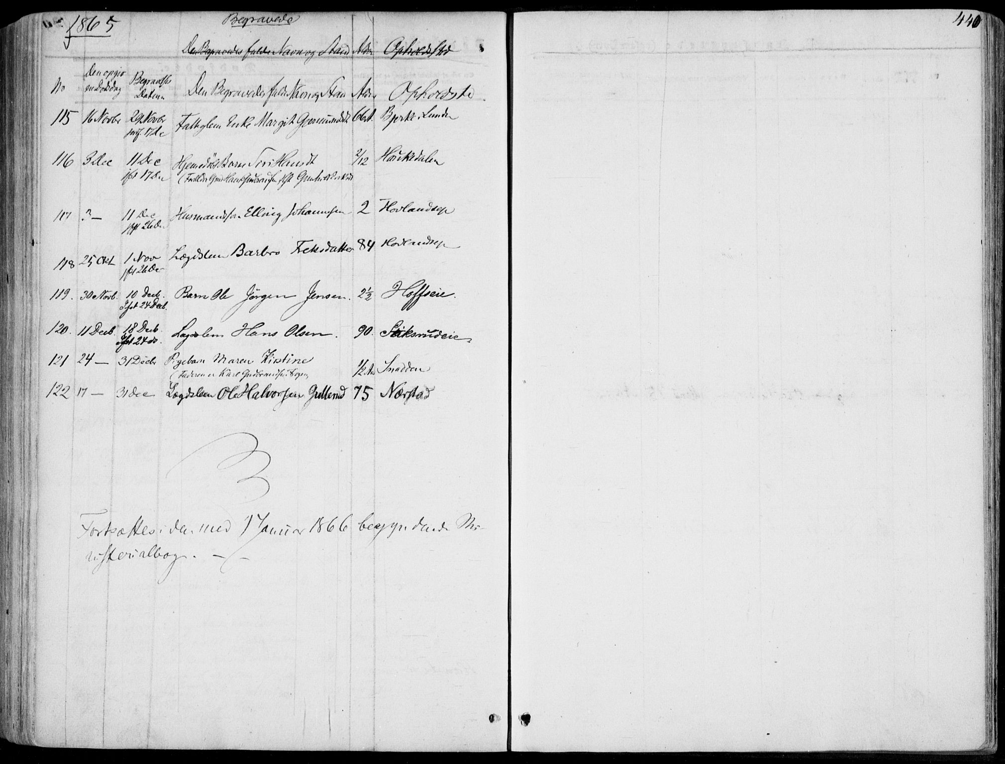 Norderhov kirkebøker, SAKO/A-237/F/Fa/L0012: Parish register (official) no. 12, 1856-1865, p. 440