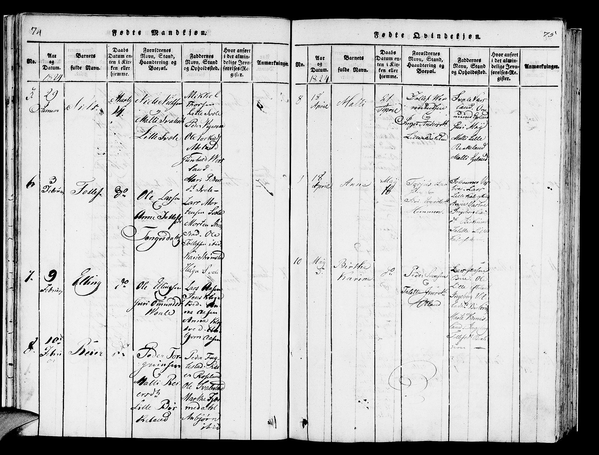 Helleland sokneprestkontor, SAST/A-101810: Parish register (official) no. A 5, 1815-1834, p. 74-75