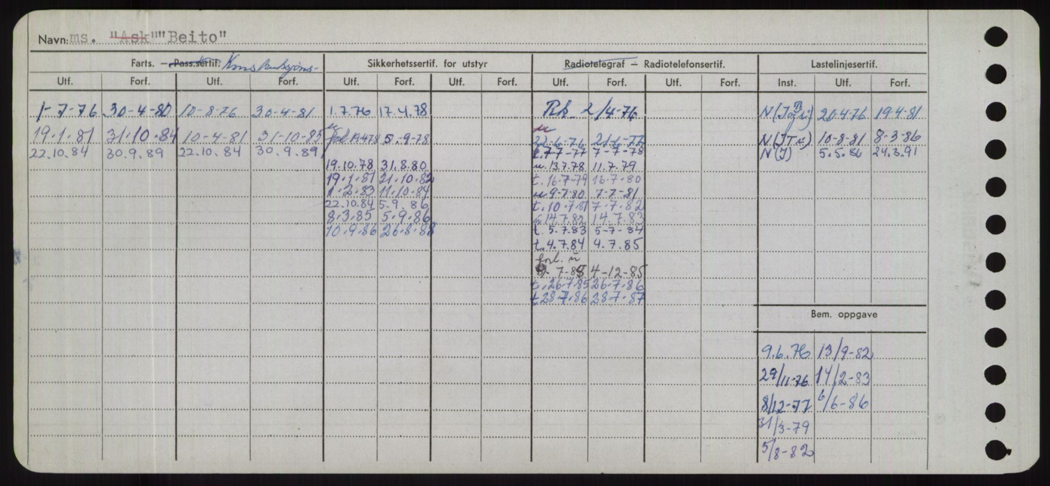 Sjøfartsdirektoratet med forløpere, Skipsmålingen, AV/RA-S-1627/H/Hd/L0003: Fartøy, B-Bev, p. 470