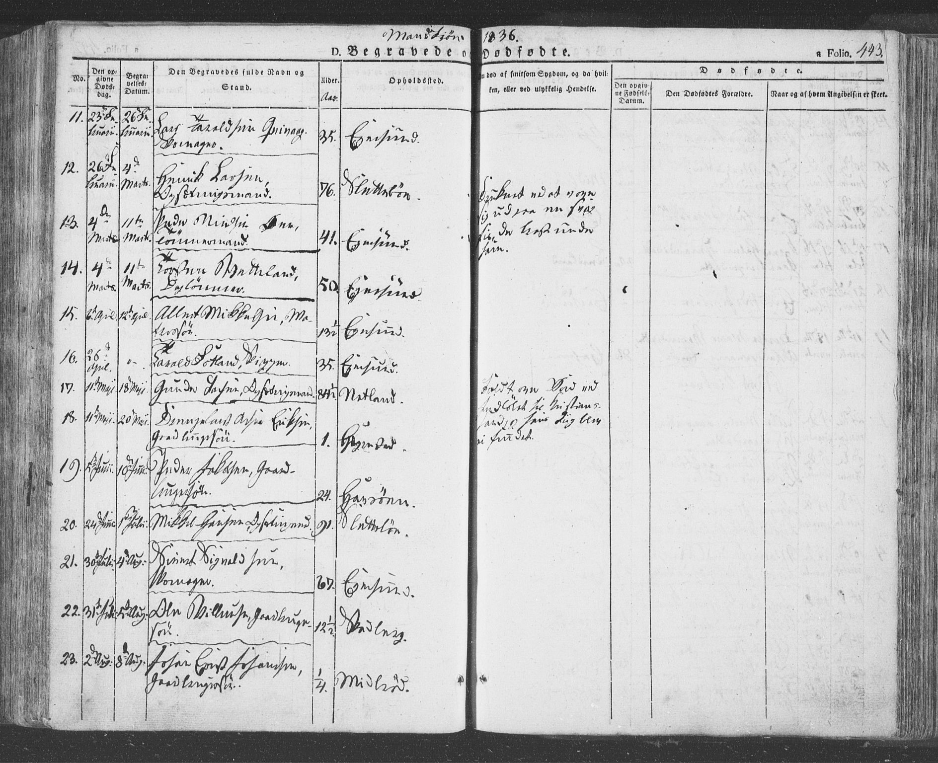 Eigersund sokneprestkontor, AV/SAST-A-101807/S08/L0009: Parish register (official) no. A 9, 1827-1850, p. 443