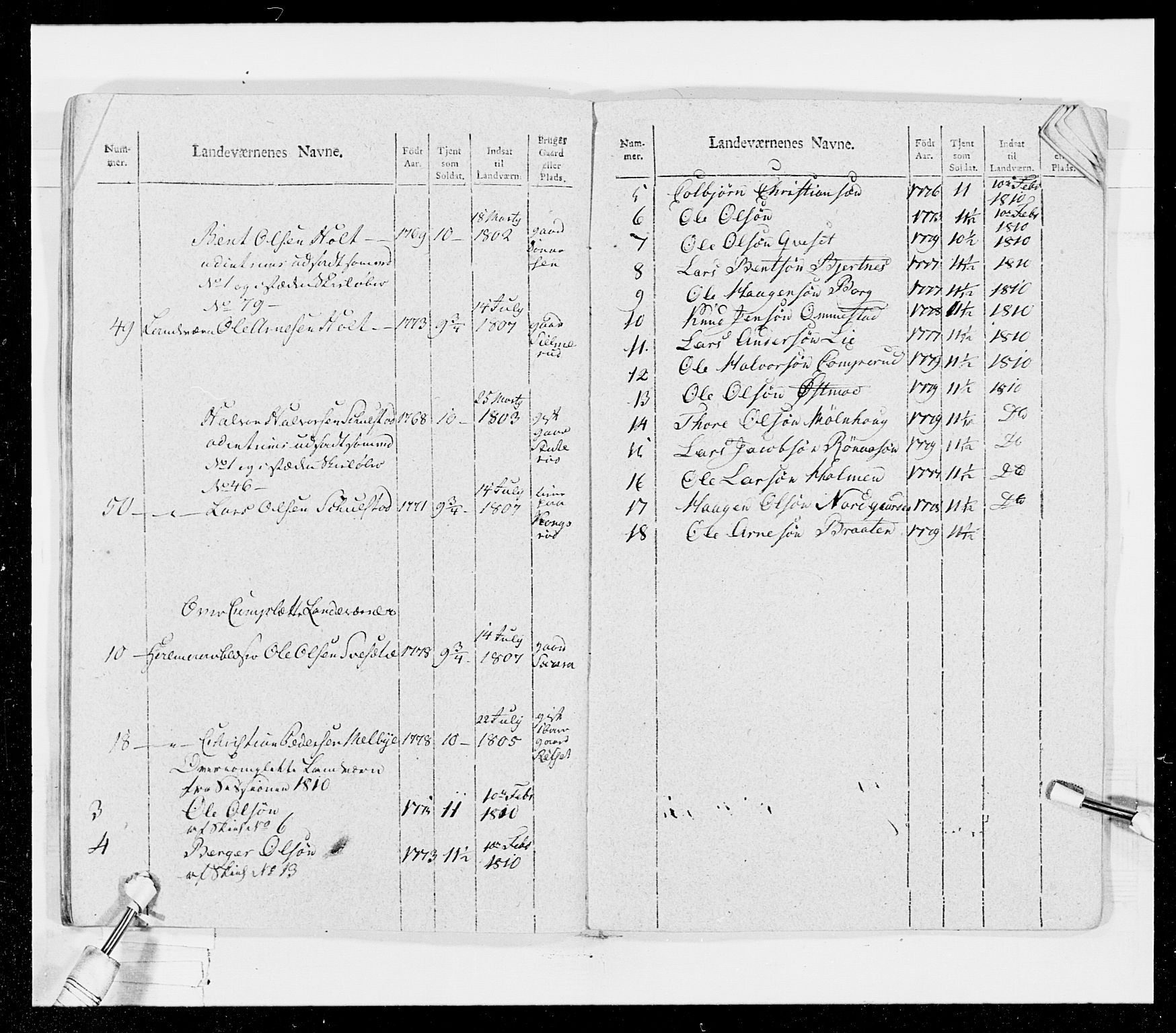 Generalitets- og kommissariatskollegiet, Det kongelige norske kommissariatskollegium, AV/RA-EA-5420/E/Eh/L0026: Skiløperkompaniene, 1805-1810, p. 378