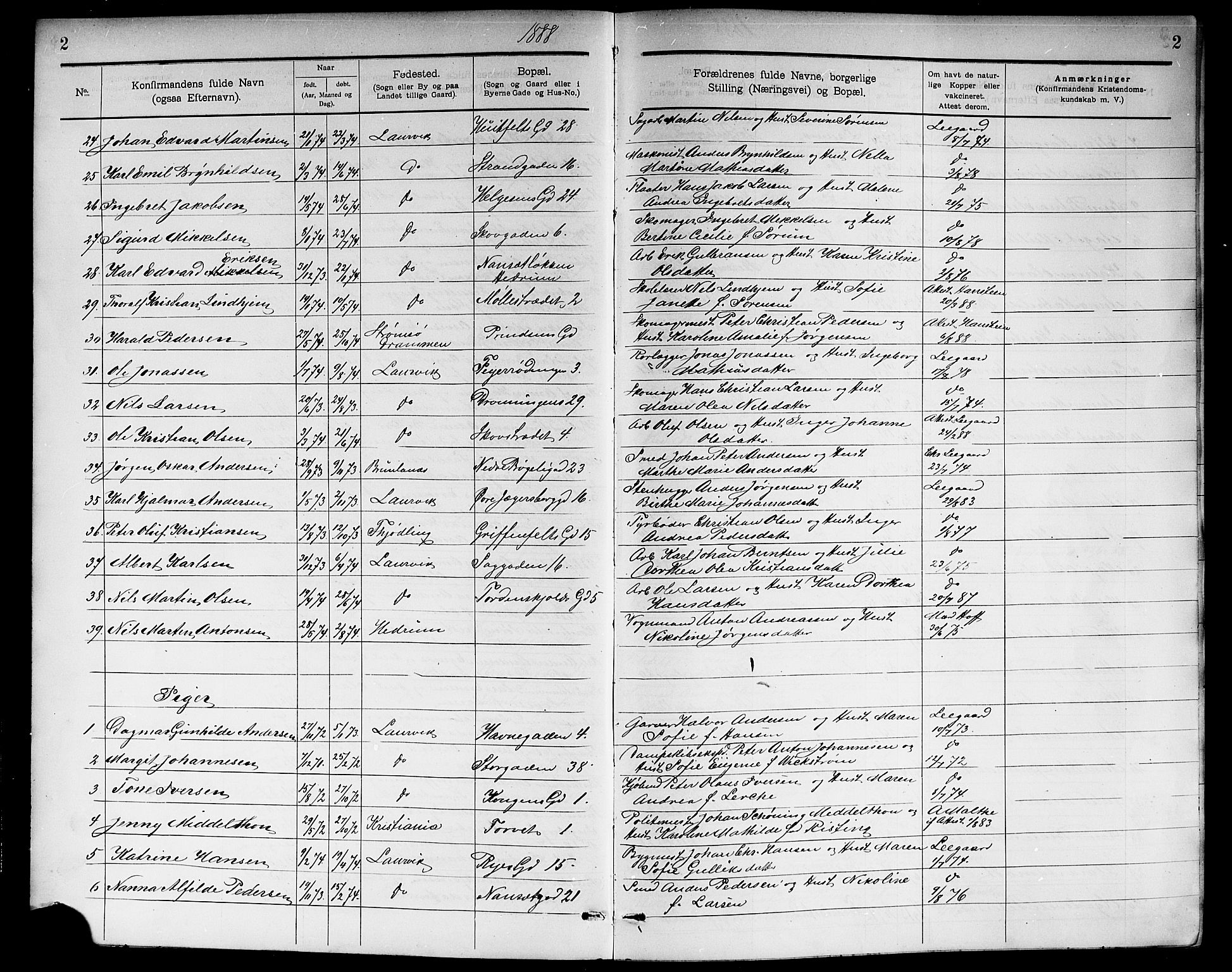 Larvik kirkebøker, AV/SAKO-A-352/G/Ga/L0006: Parish register (copy) no. I 6, 1888-1917, p. 2