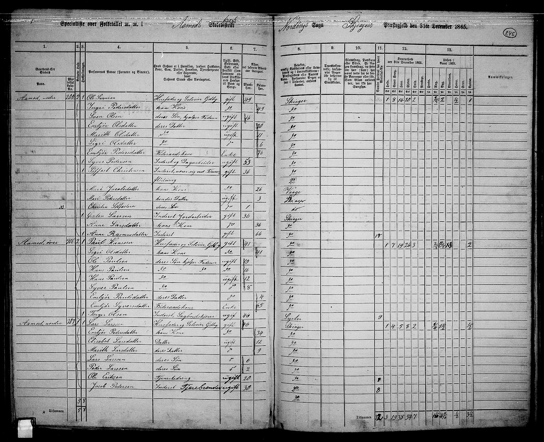 RA, 1865 census for Skjåk, 1865, p. 90