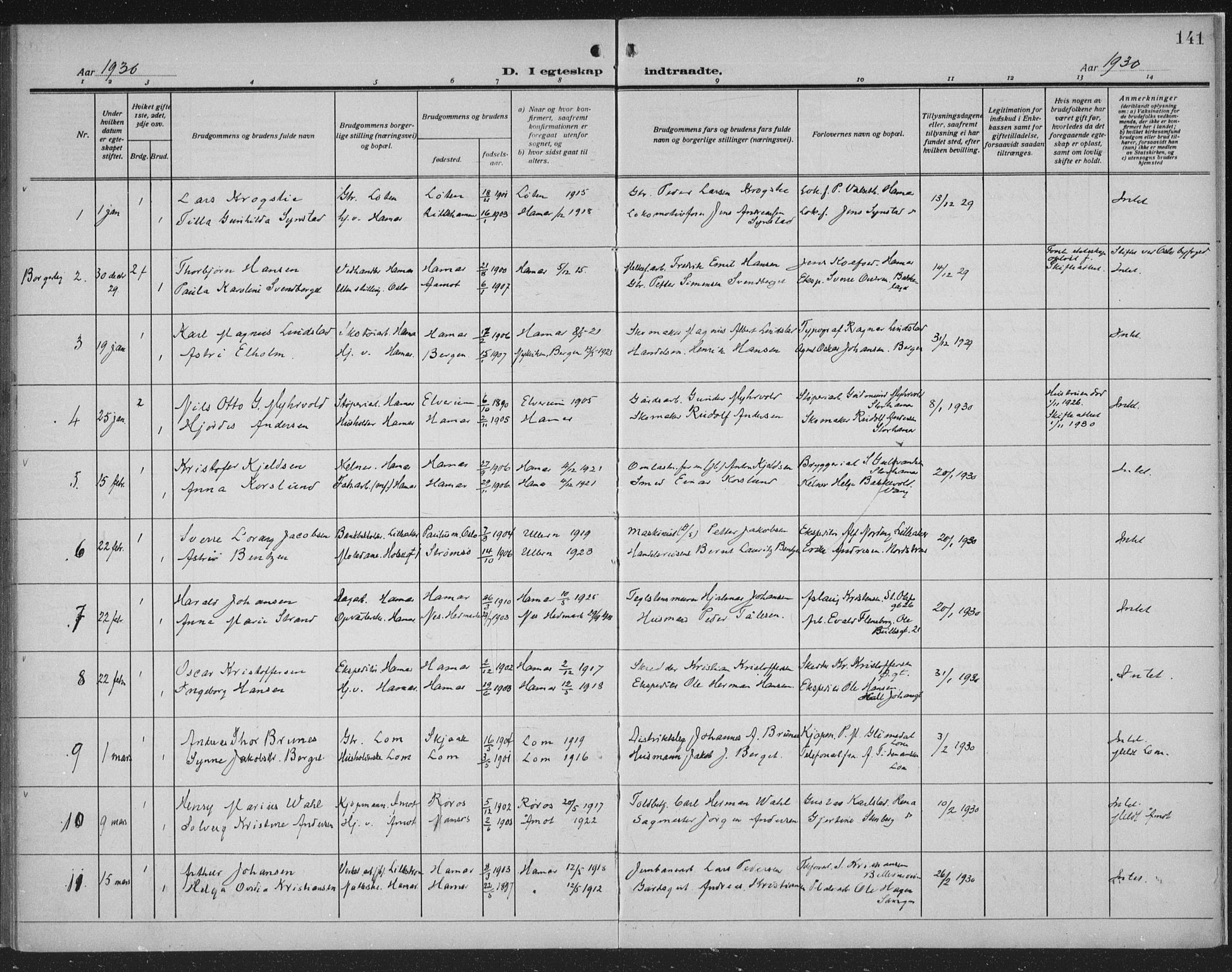 Hamar prestekontor, SAH/DOMPH-002/H/Ha/Haa/L0003: Parish register (official) no. 3, 1913-1930, p. 141