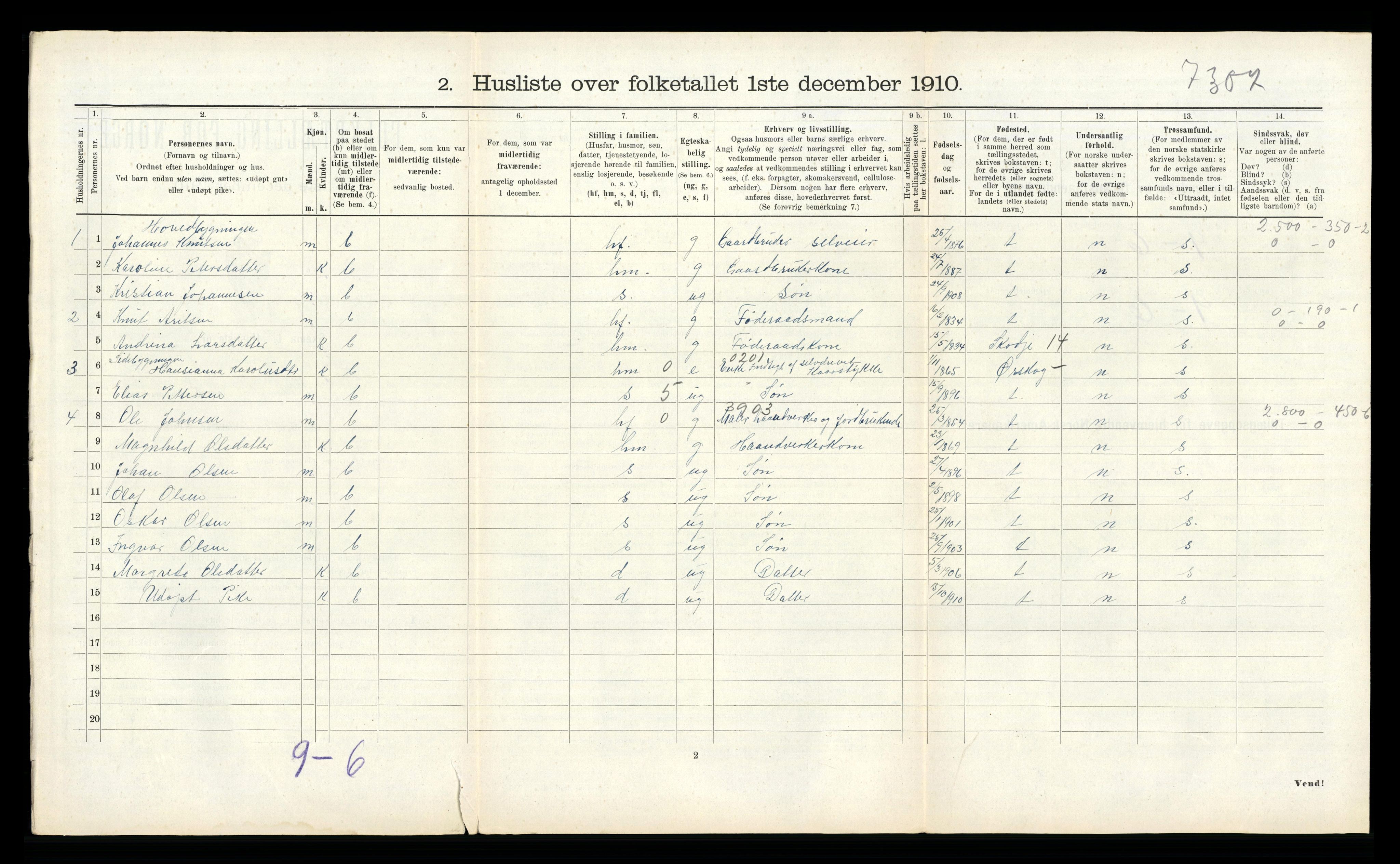 RA, 1910 census for Vestnes, 1910, p. 708