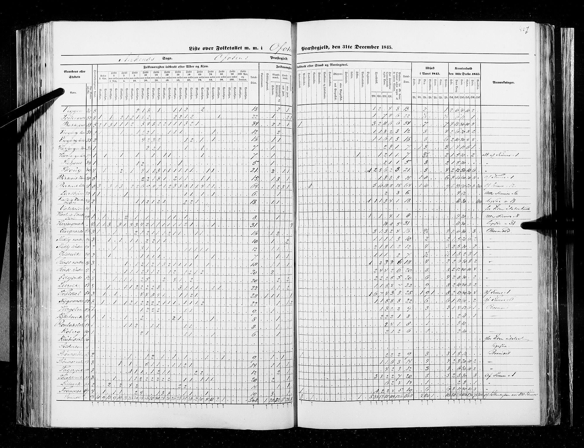 RA, Census 1845, vol. 9B: Nordland amt, 1845, p. 427