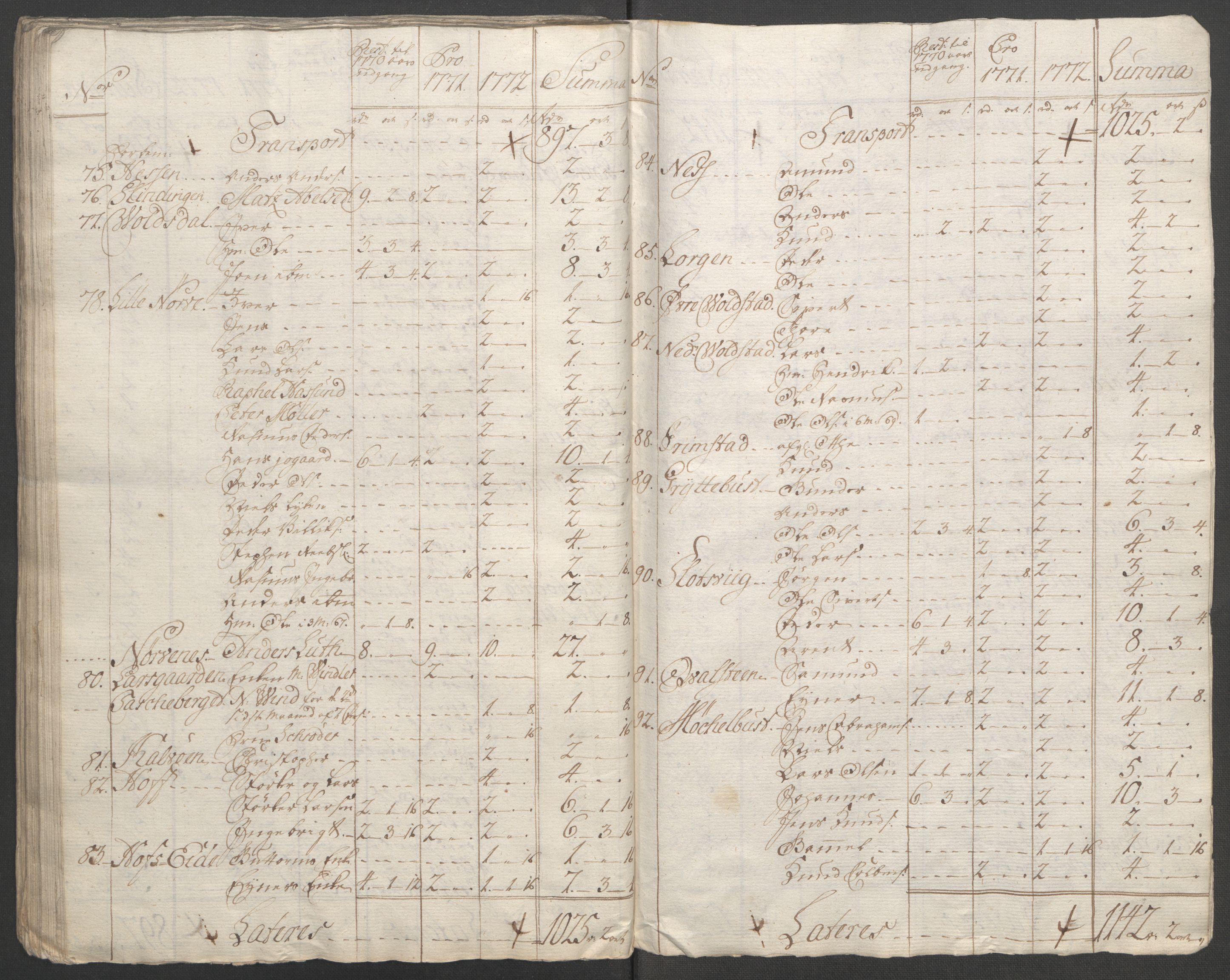 Rentekammeret inntil 1814, Reviderte regnskaper, Fogderegnskap, AV/RA-EA-4092/R54/L3645: Ekstraskatten Sunnmøre, 1762-1772, p. 340