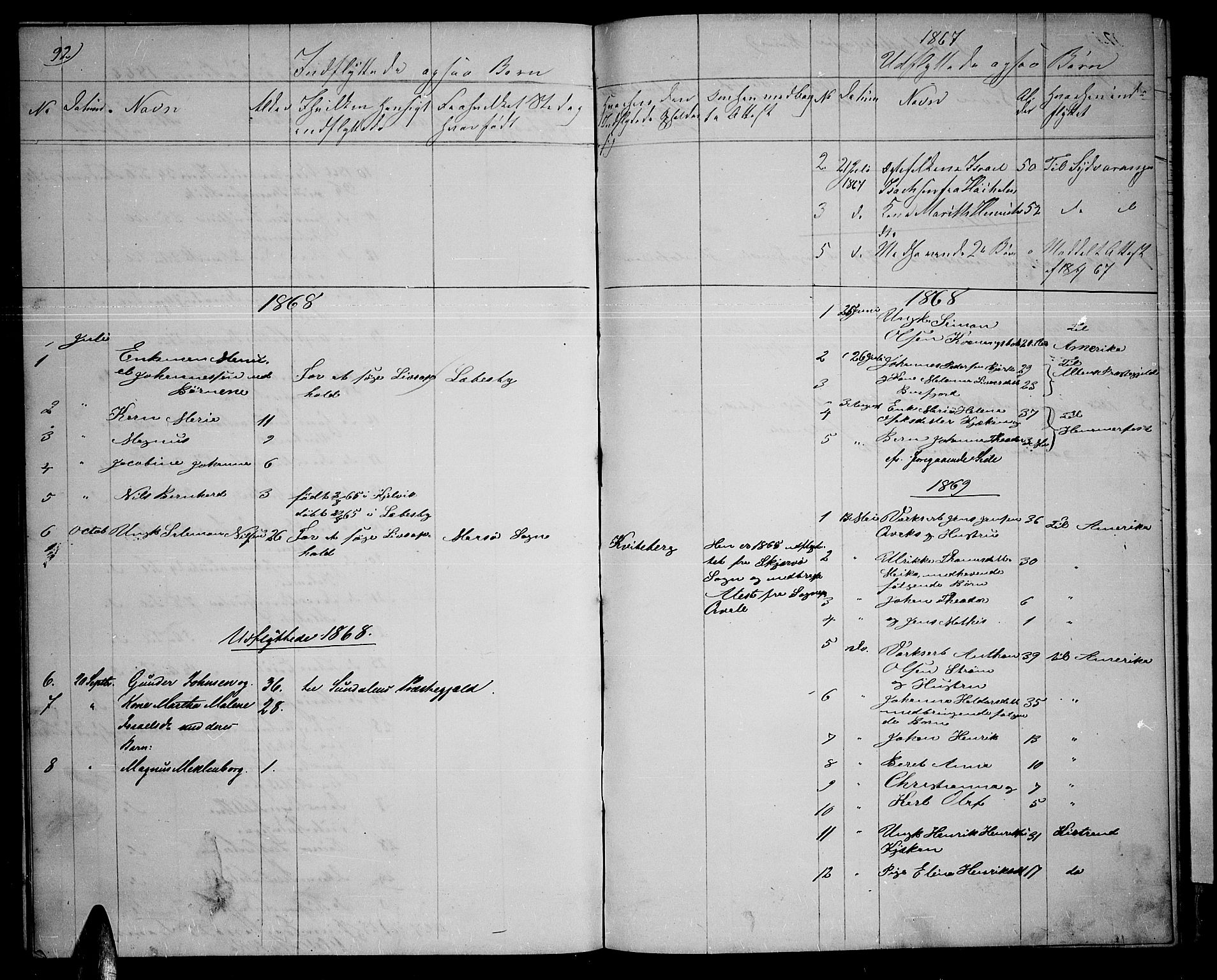 Skjervøy sokneprestkontor, SATØ/S-1300/H/Ha/Hab/L0013klokker: Parish register (copy) no. 13, 1862-1870, p. 92