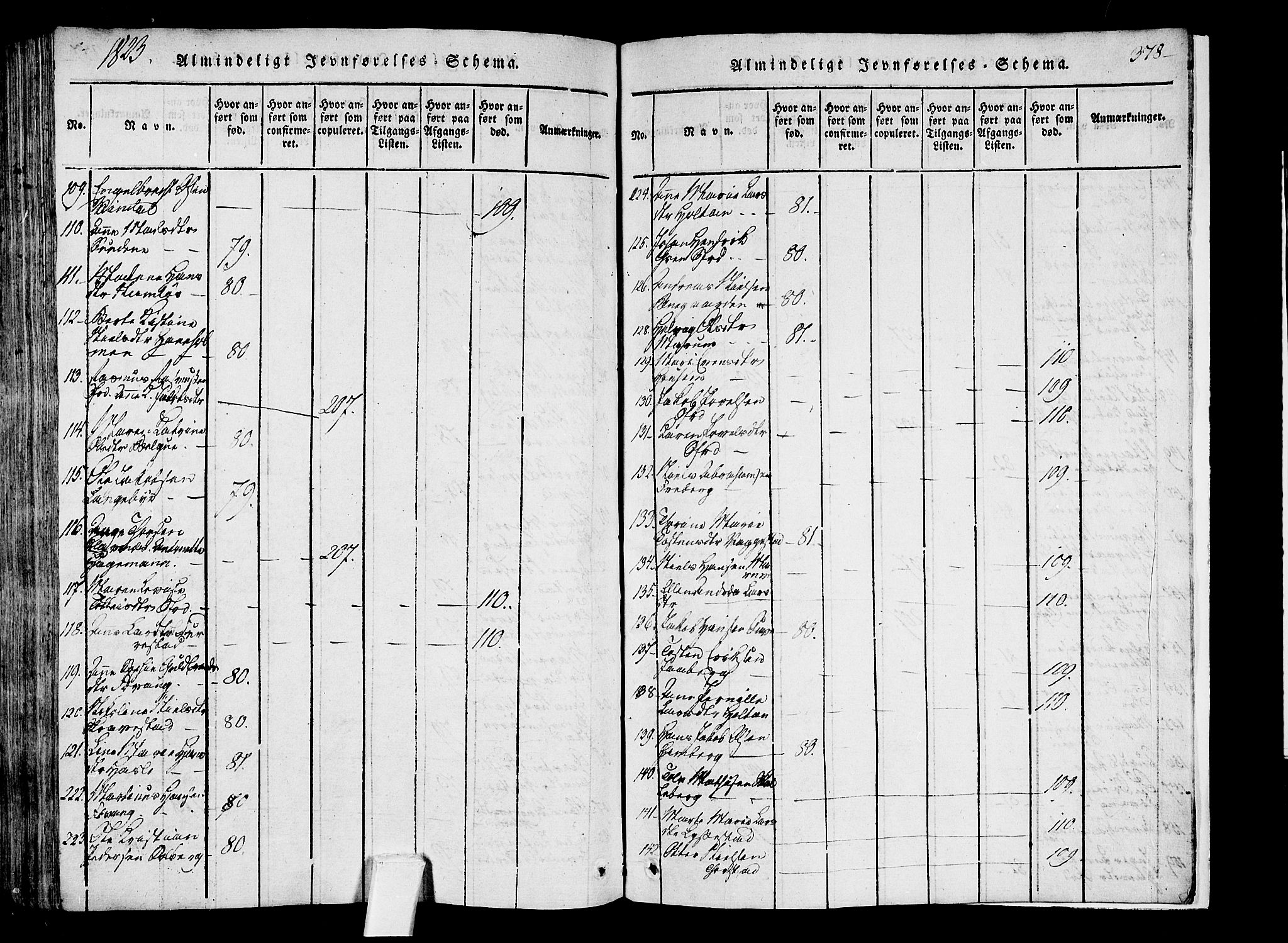 Sandar kirkebøker, AV/SAKO-A-243/F/Fa/L0004: Parish register (official) no. 4, 1814-1832, p. 378