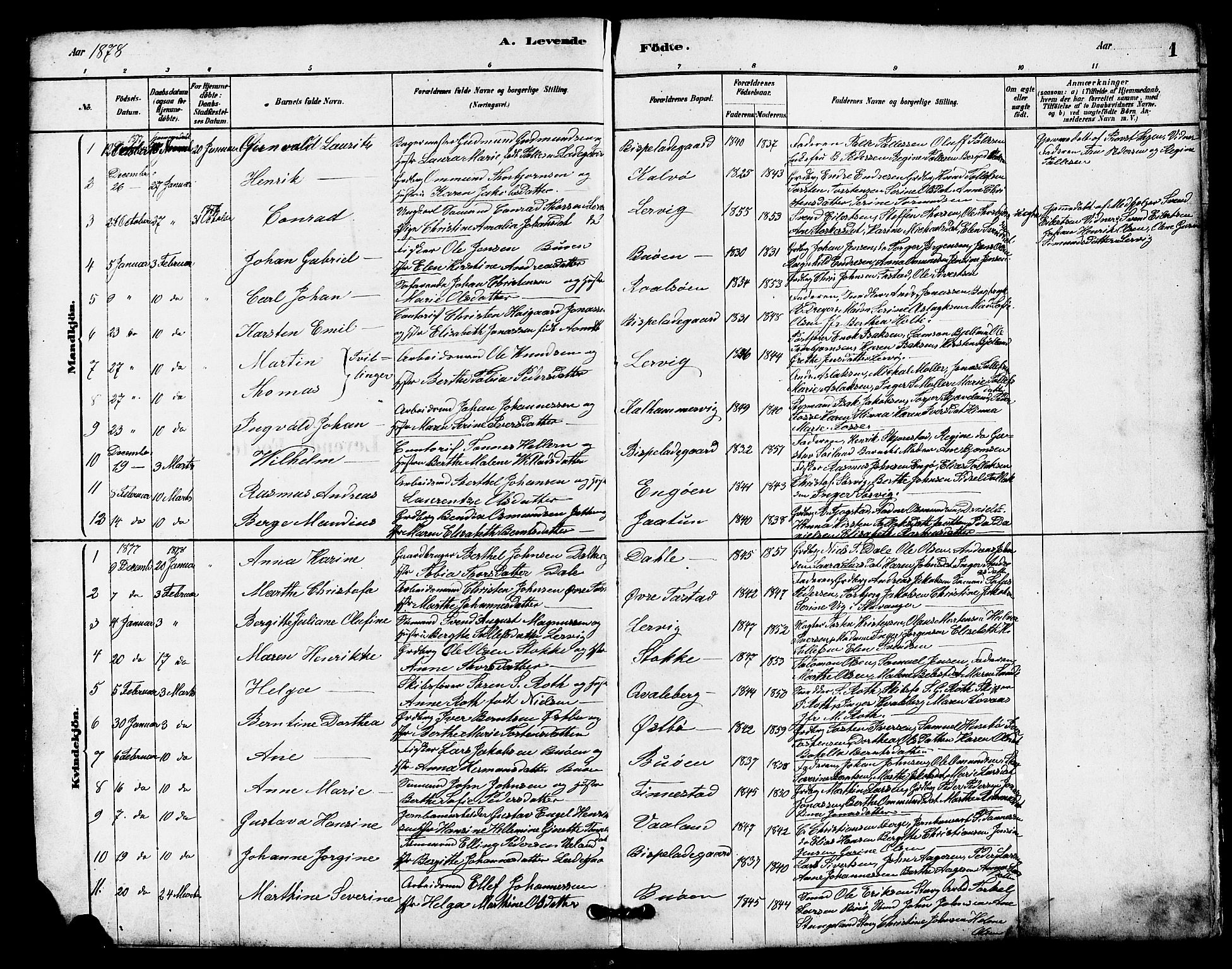 Hetland sokneprestkontor, SAST/A-101826/30/30BB/L0005: Parish register (copy) no. B 5, 1878-1910, p. 1