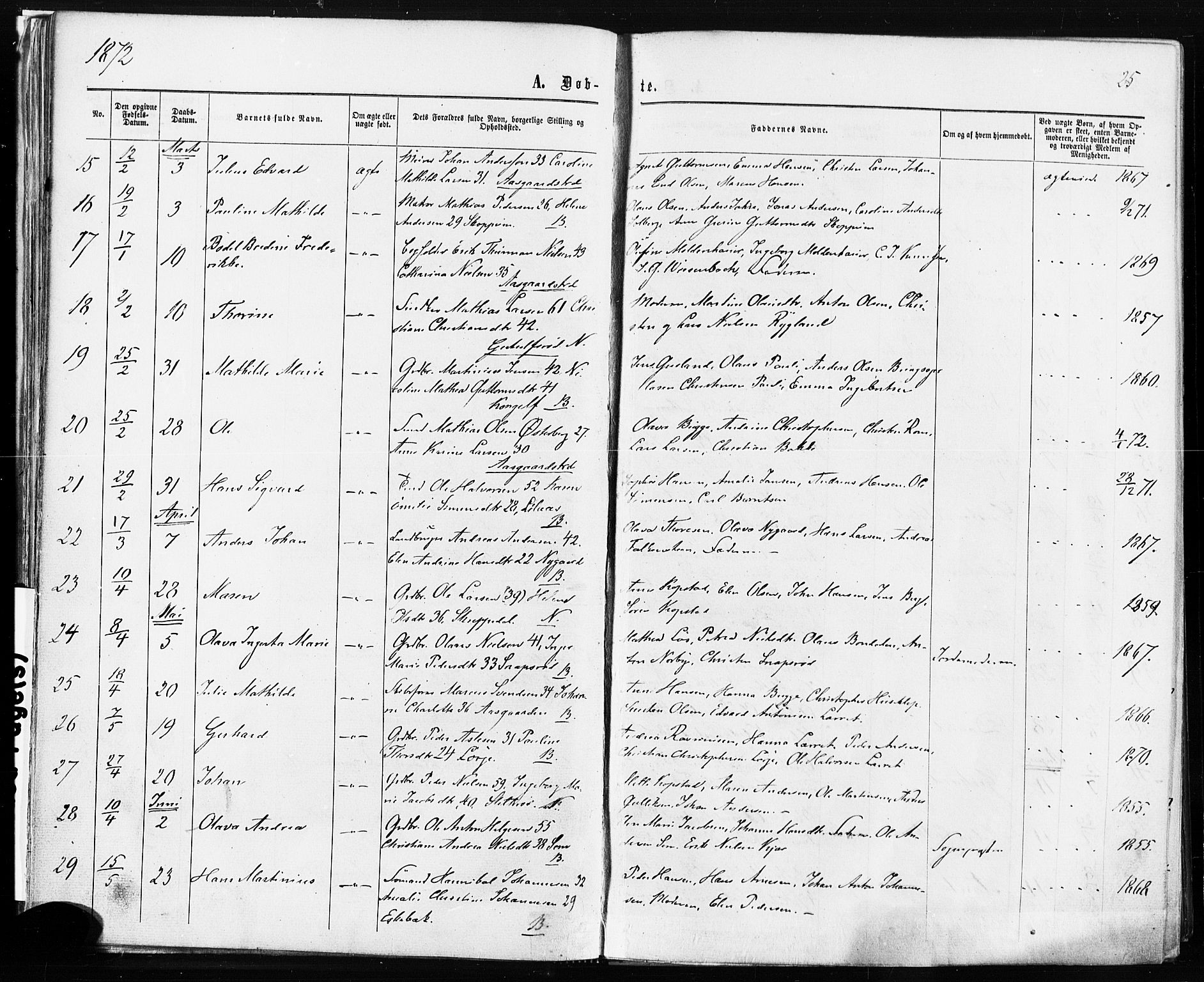 Borre kirkebøker, AV/SAKO-A-338/F/Fa/L0008: Parish register (official) no. I 8, 1868-1877, p. 25