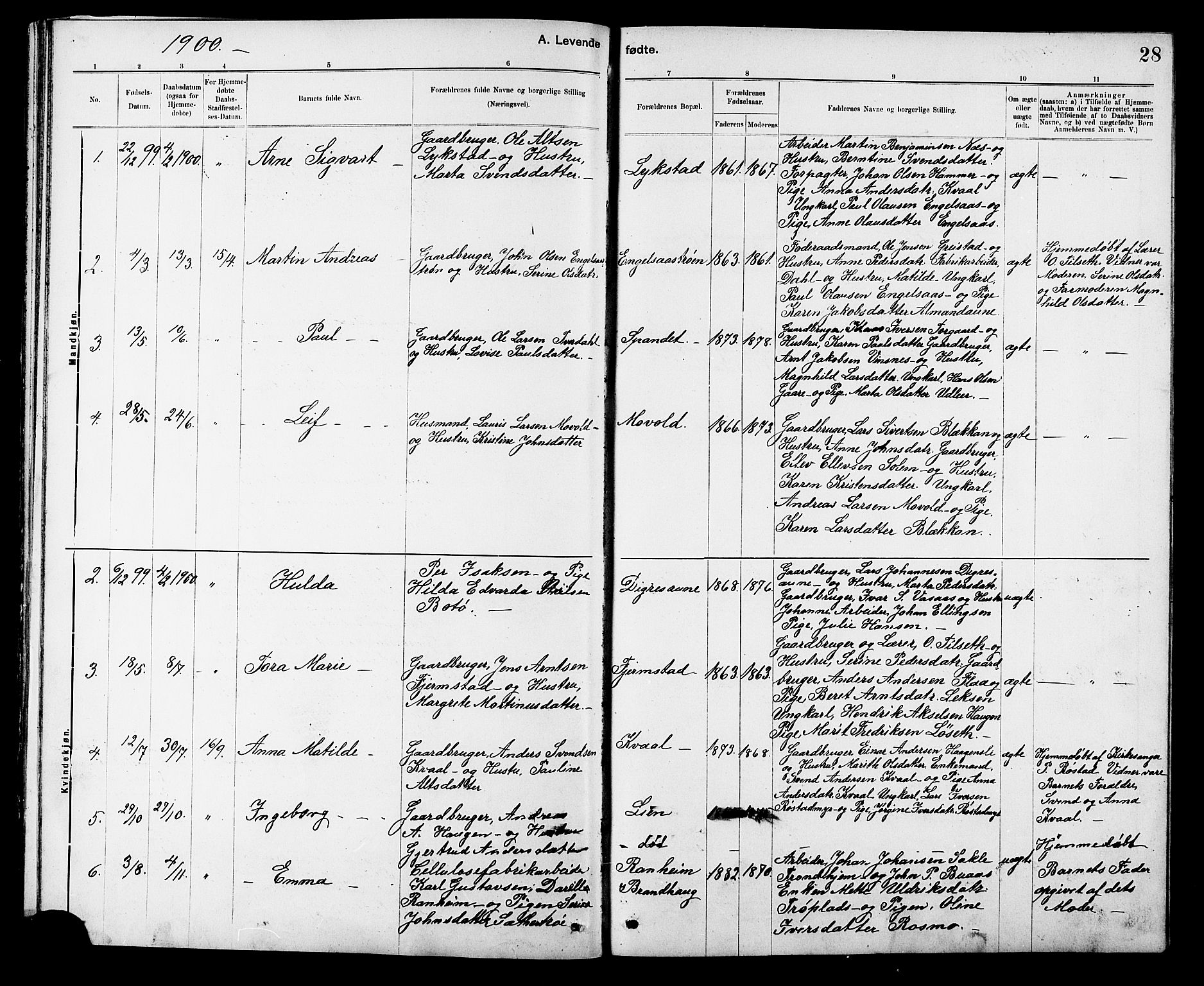 Ministerialprotokoller, klokkerbøker og fødselsregistre - Sør-Trøndelag, SAT/A-1456/608/L0341: Parish register (copy) no. 608C07, 1890-1912, p. 28