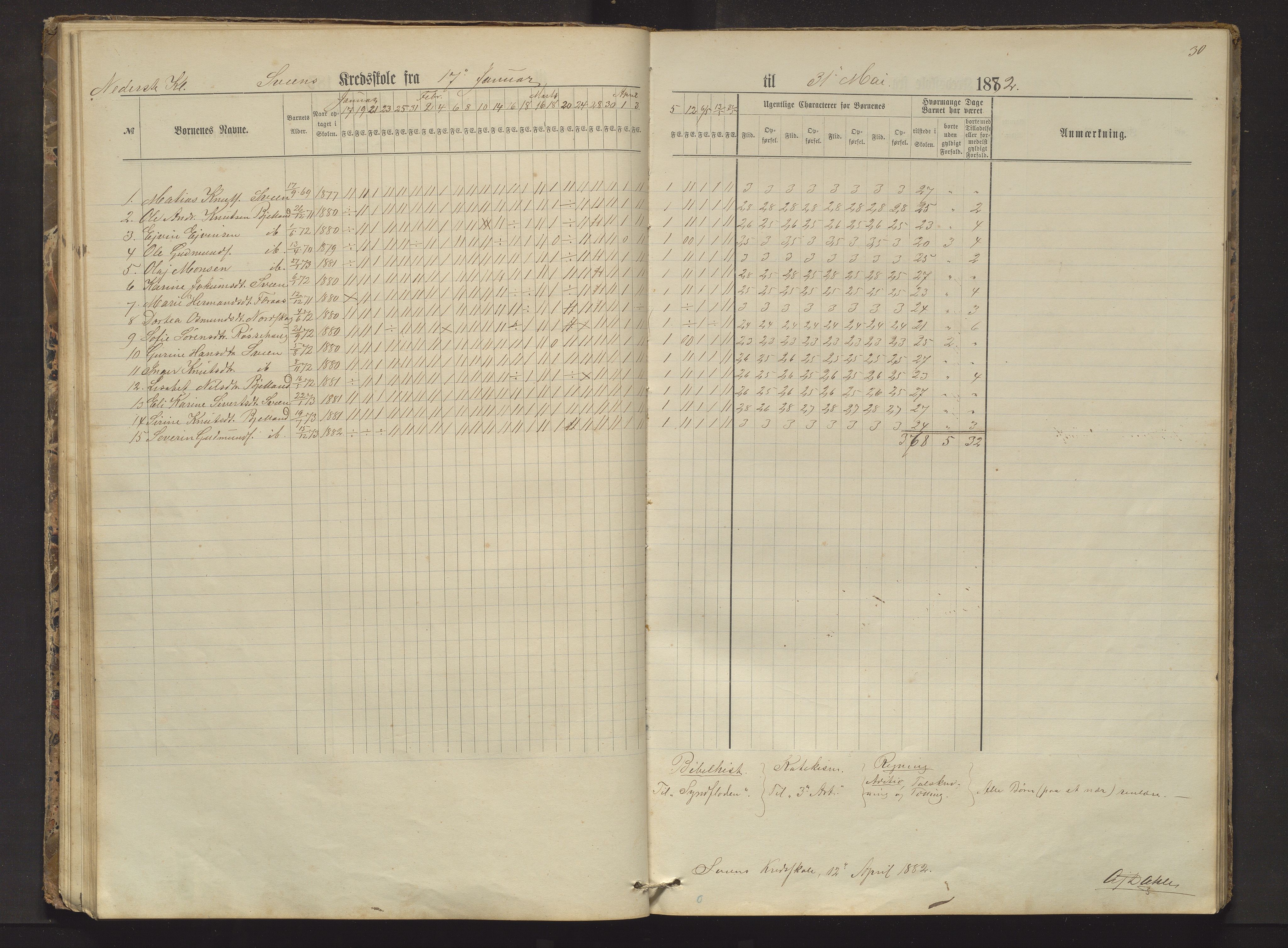 Sveio kommune. Barneskulane, IKAH/1216-231/F/Fa/L0002: Skuleprotokoll for Færås, Åse, Sveen og Eilerås krinsar, 1874-1888, p. 30