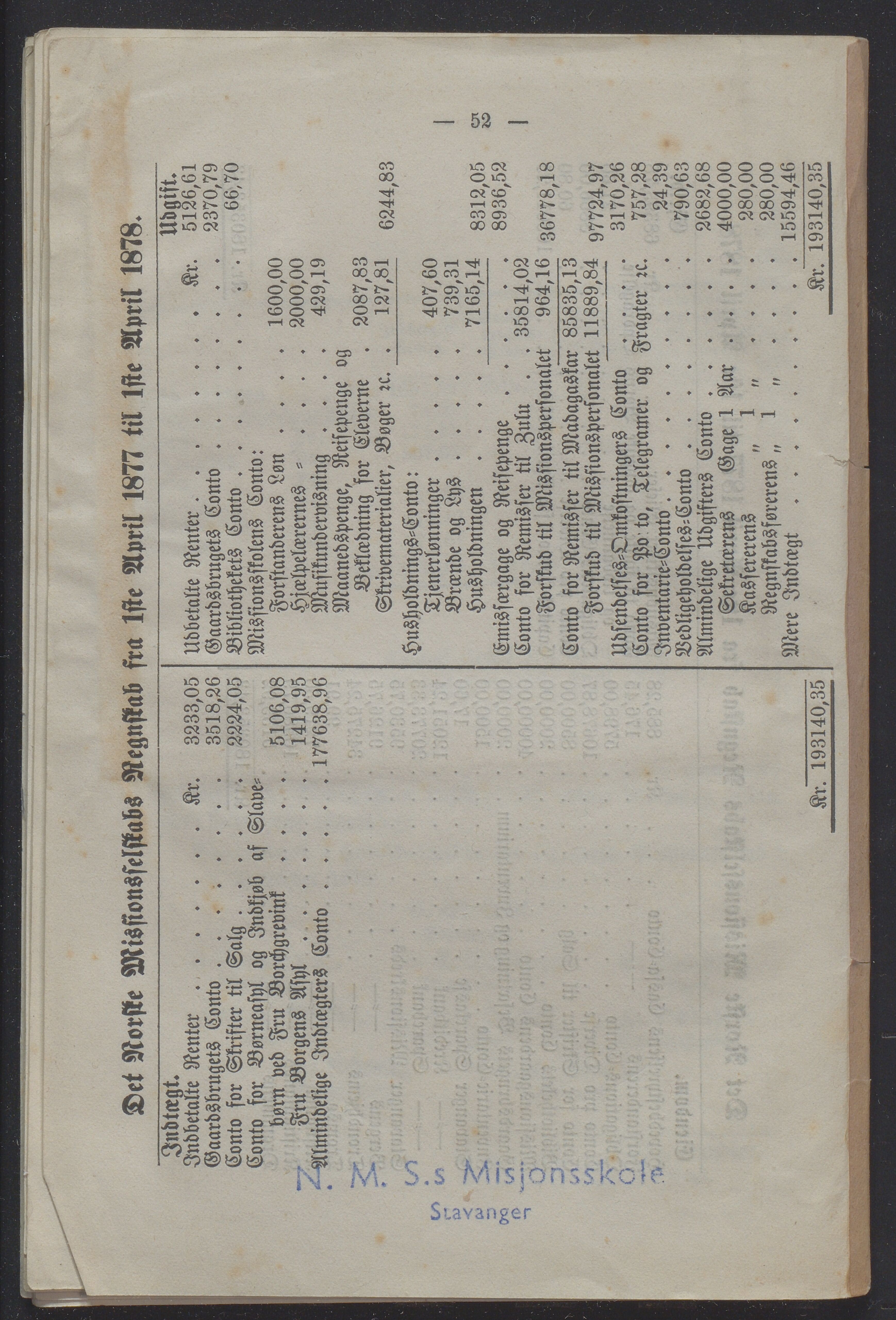 Det Norske Misjonsselskap - hovedadministrasjonen, VID/MA-A-1045/D/Db/Dba/L0338/0006: Beretninger, Bøker, Skrifter o.l   / Årsberetninger 36. , 1878, p. 52