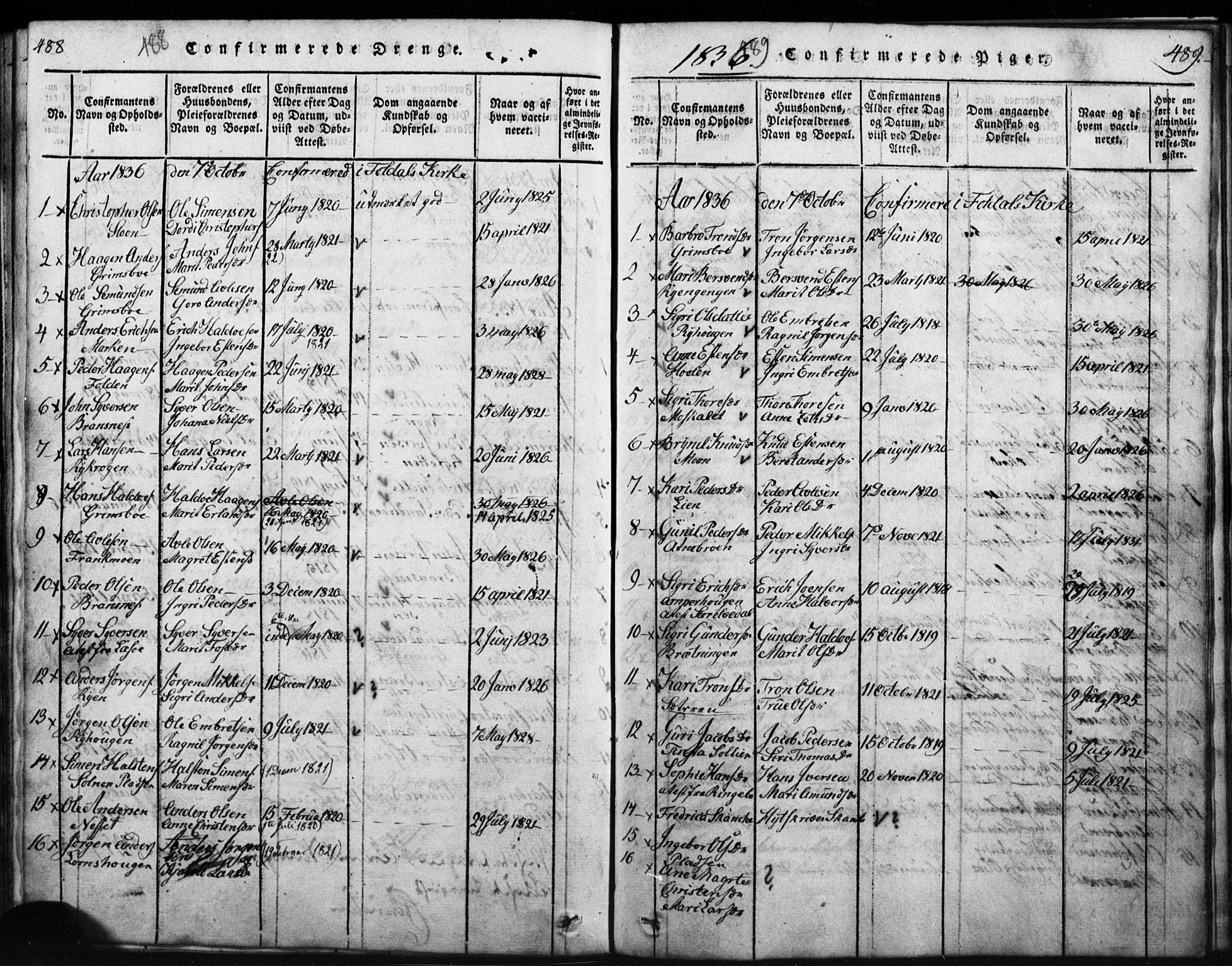 Tynset prestekontor, SAH/PREST-058/H/Ha/Hab/L0003: Parish register (copy) no. 3, 1814-1862, p. 488-489