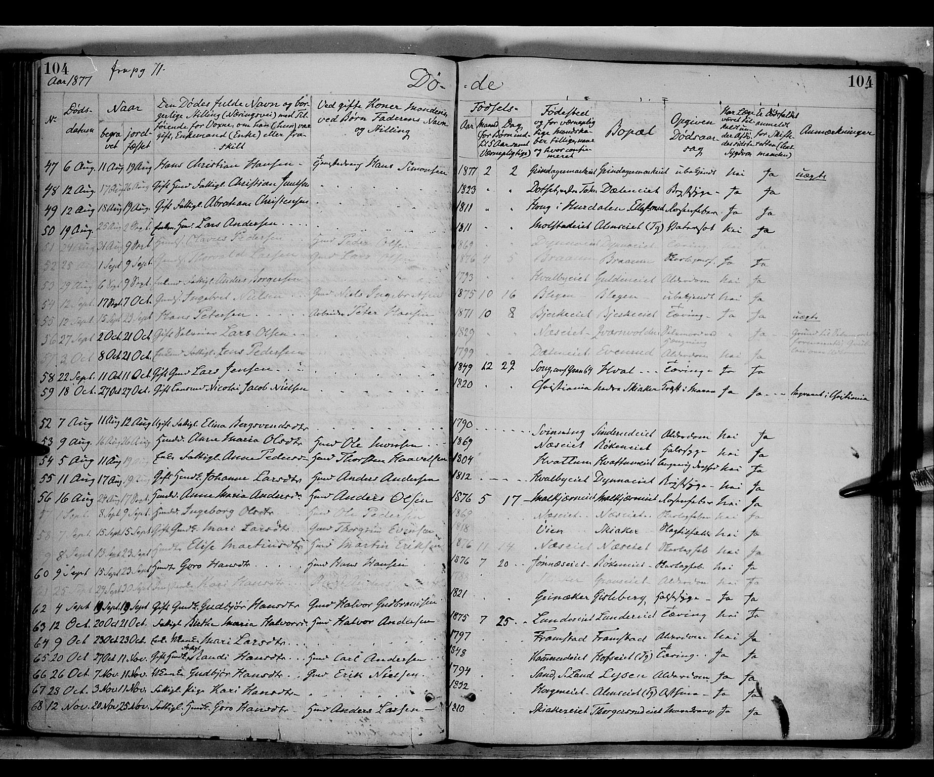 Gran prestekontor, AV/SAH-PREST-112/H/Ha/Haa/L0013: Parish register (official) no. 13, 1875-1879, p. 104