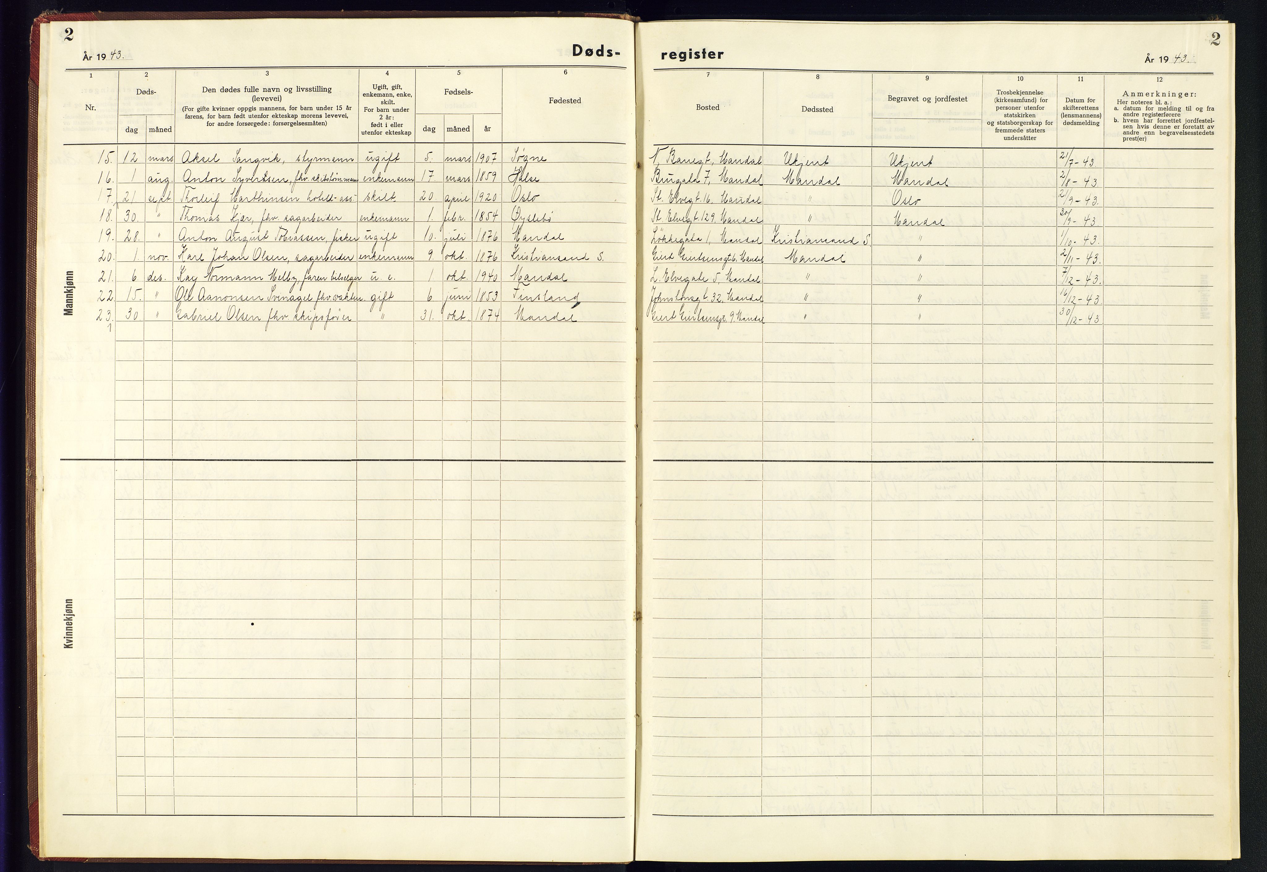 Mandal sokneprestkontor, AV/SAK-1111-0030/J/Je/L0007: Dødsfallsregister Mandal, 1943-1945, p. 2