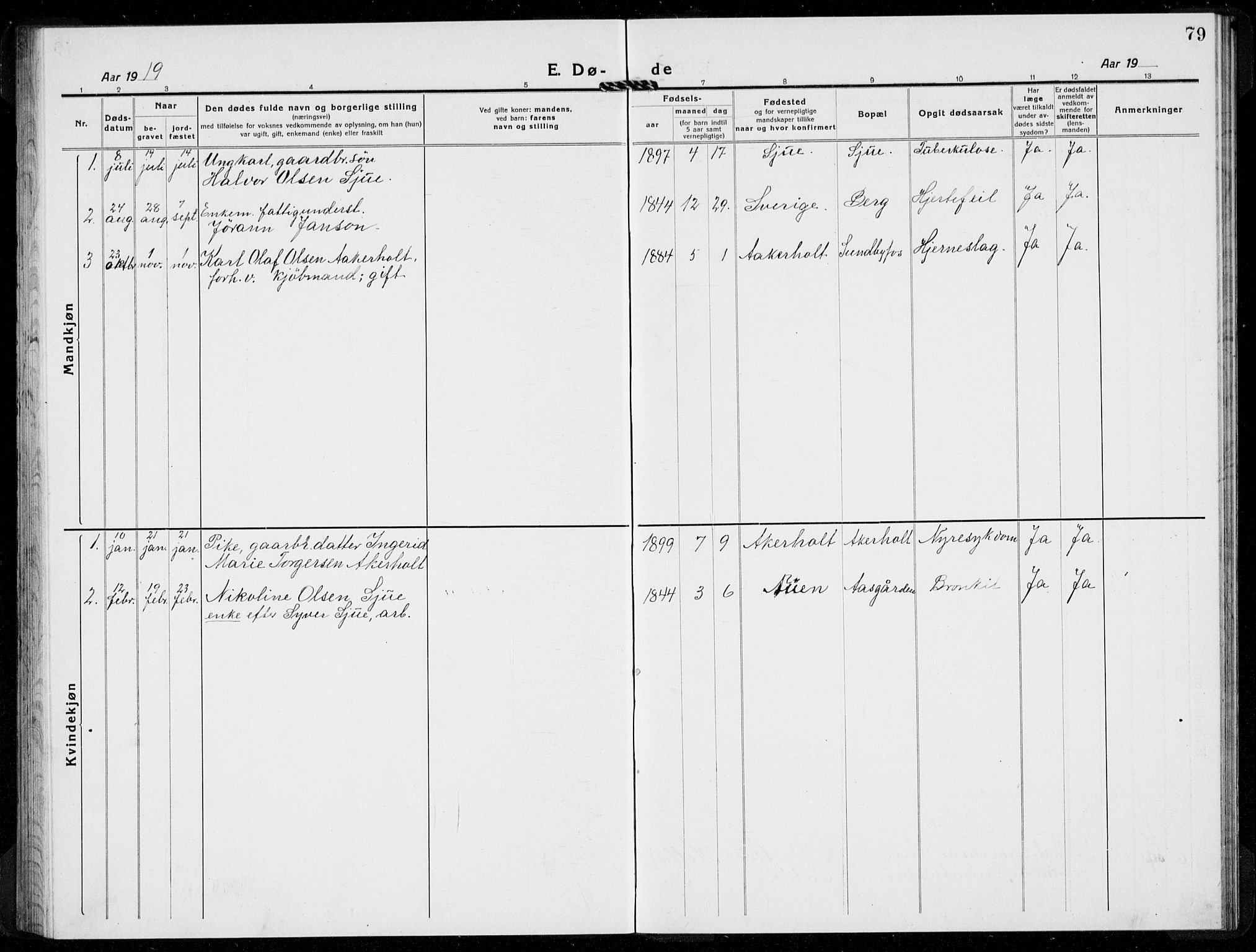 Hof kirkebøker, SAKO/A-64/G/Gb/L0004: Parish register (copy) no. II 4, 1917-1934, p. 79