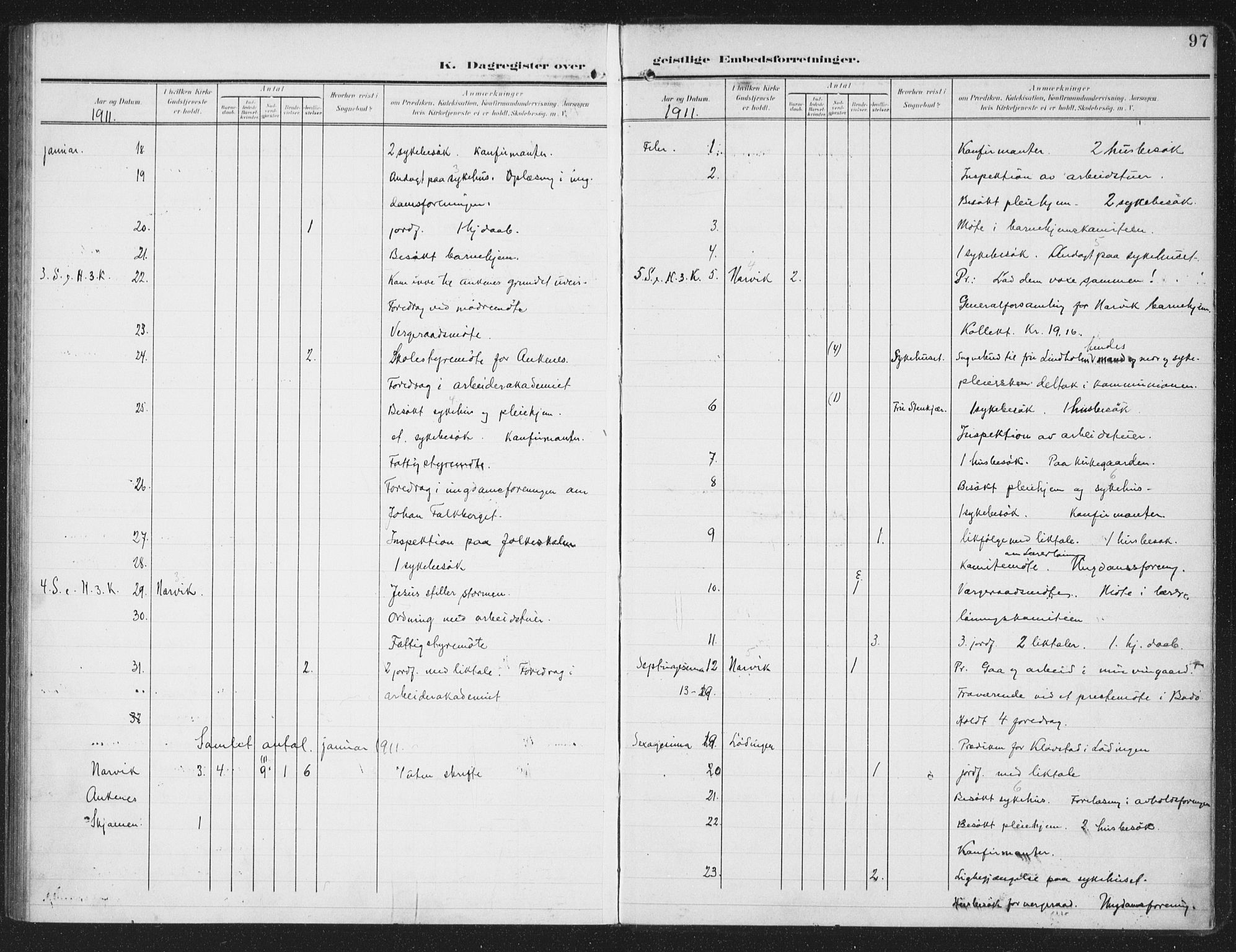 Ministerialprotokoller, klokkerbøker og fødselsregistre - Nordland, AV/SAT-A-1459/871/L0986: Parish register (official) no. 871A02, 1902-1925, p. 97