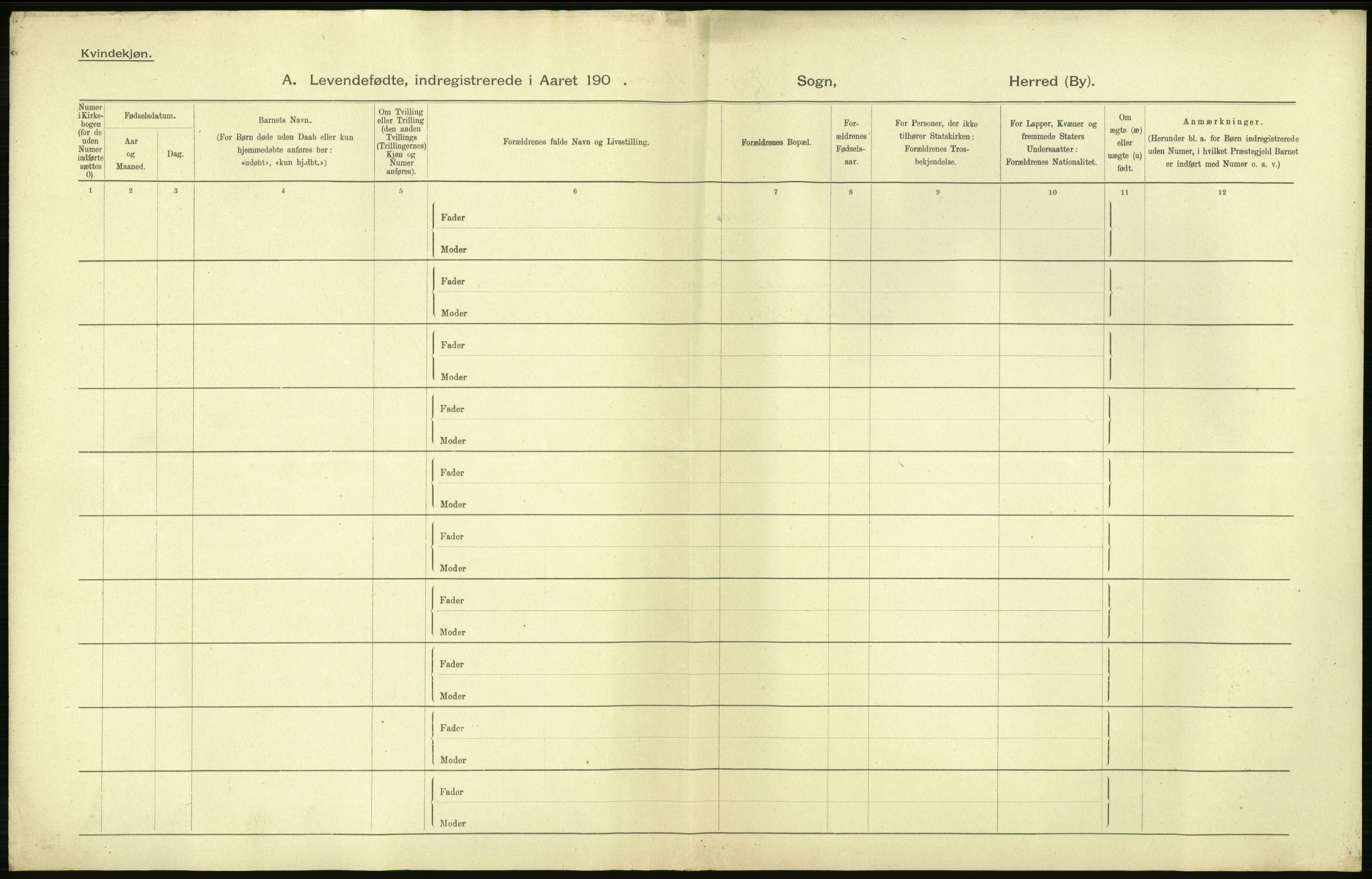 Statistisk sentralbyrå, Sosiodemografiske emner, Befolkning, AV/RA-S-2228/D/Df/Dfa/Dfab/L0023: Finnmarkens amt: Fødte, gifte, døde, 1904, p. 12