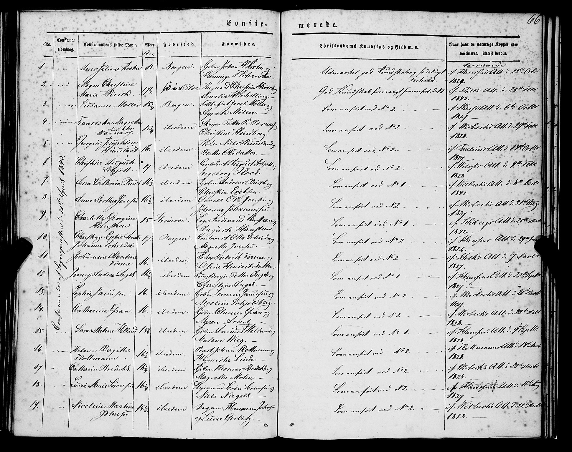 Nykirken Sokneprestembete, SAB/A-77101/H/Haa/L0022: Parish register (official) no. C 1, 1840-1851, p. 66