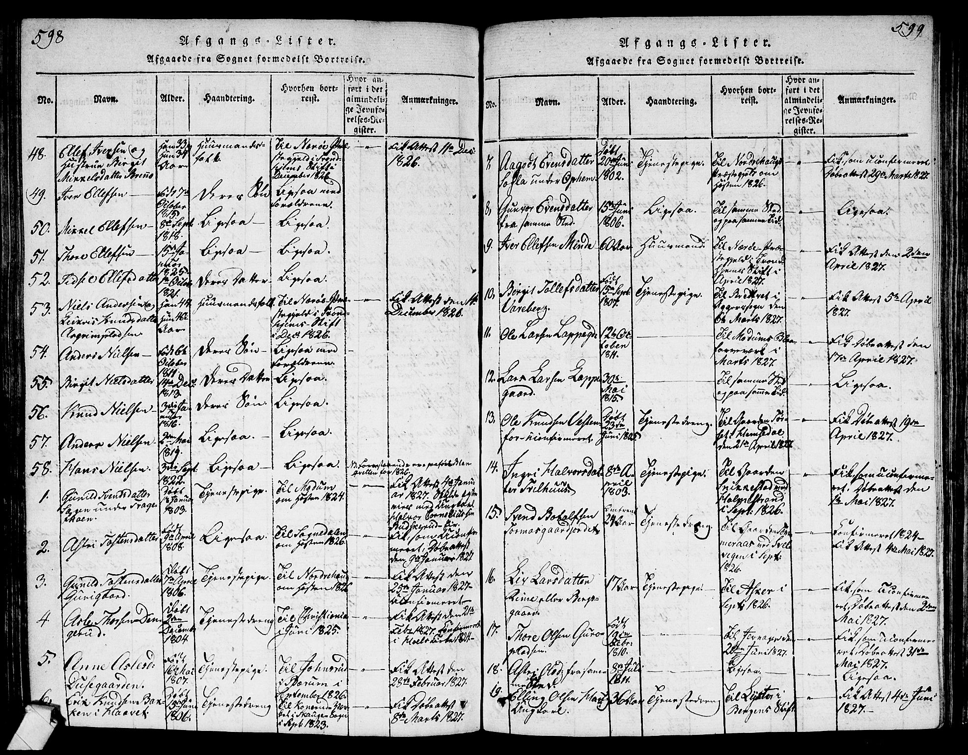 Ål kirkebøker, AV/SAKO-A-249/G/Ga/L0001: Parish register (copy) no. 1, 1815-1829, p. 598-599