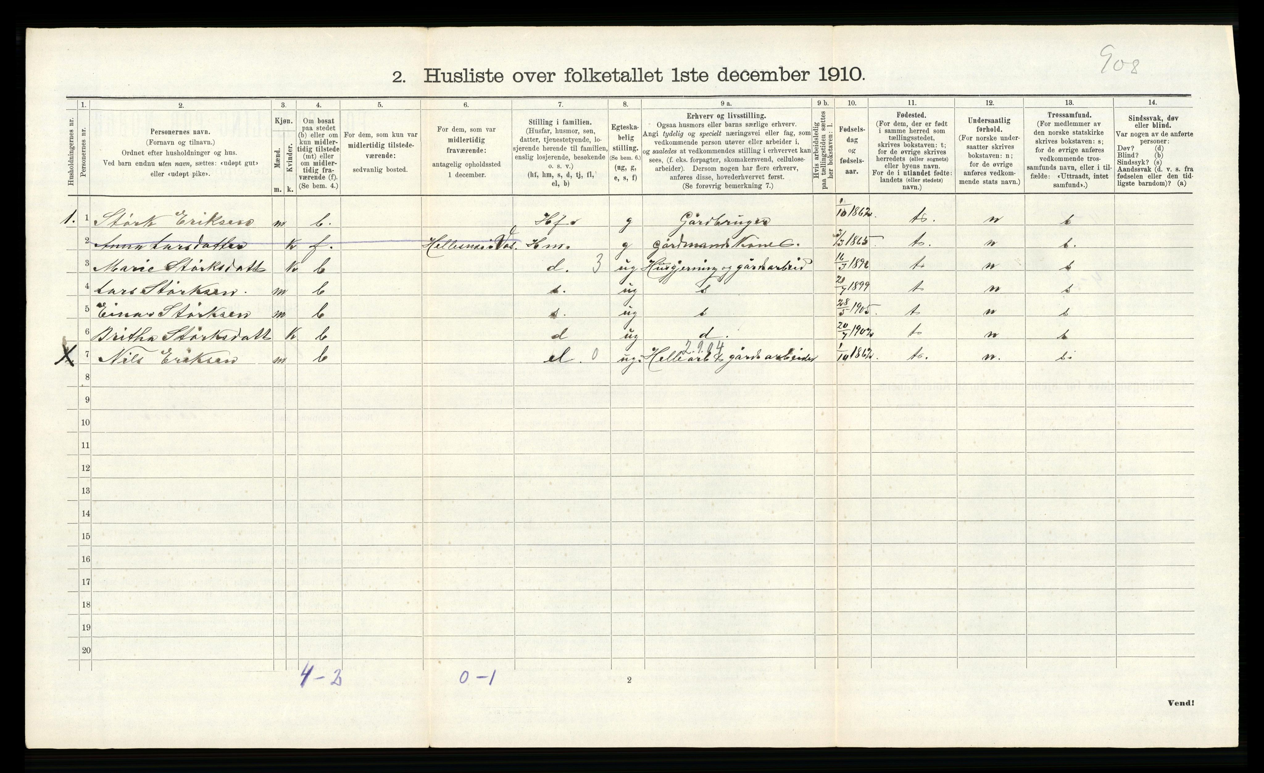 RA, 1910 census for Voss, 1910, p. 2449