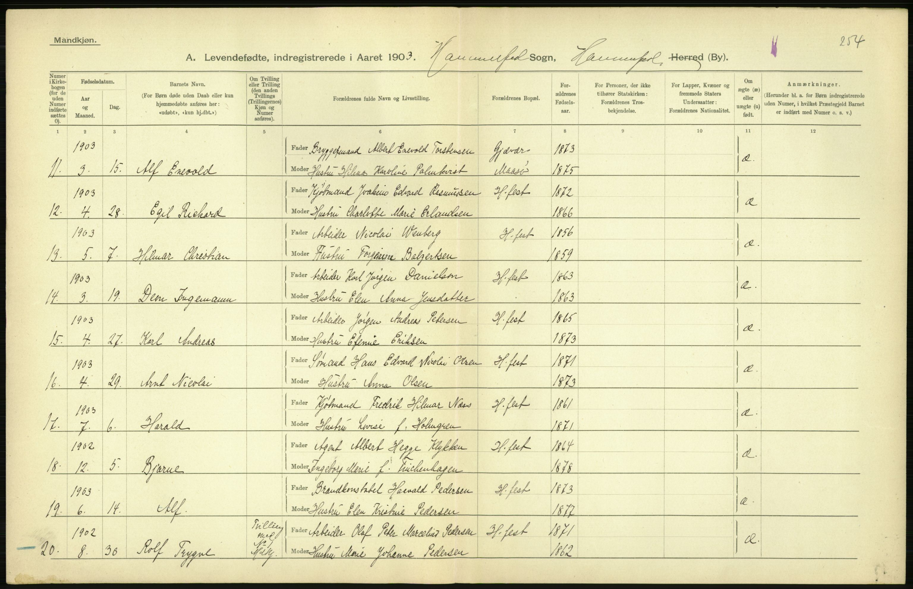 Statistisk sentralbyrå, Sosiodemografiske emner, Befolkning, AV/RA-S-2228/D/Df/Dfa/Dfaa/L0022: Finnmarkens amt: Fødte, gifte, døde., 1903, p. 150