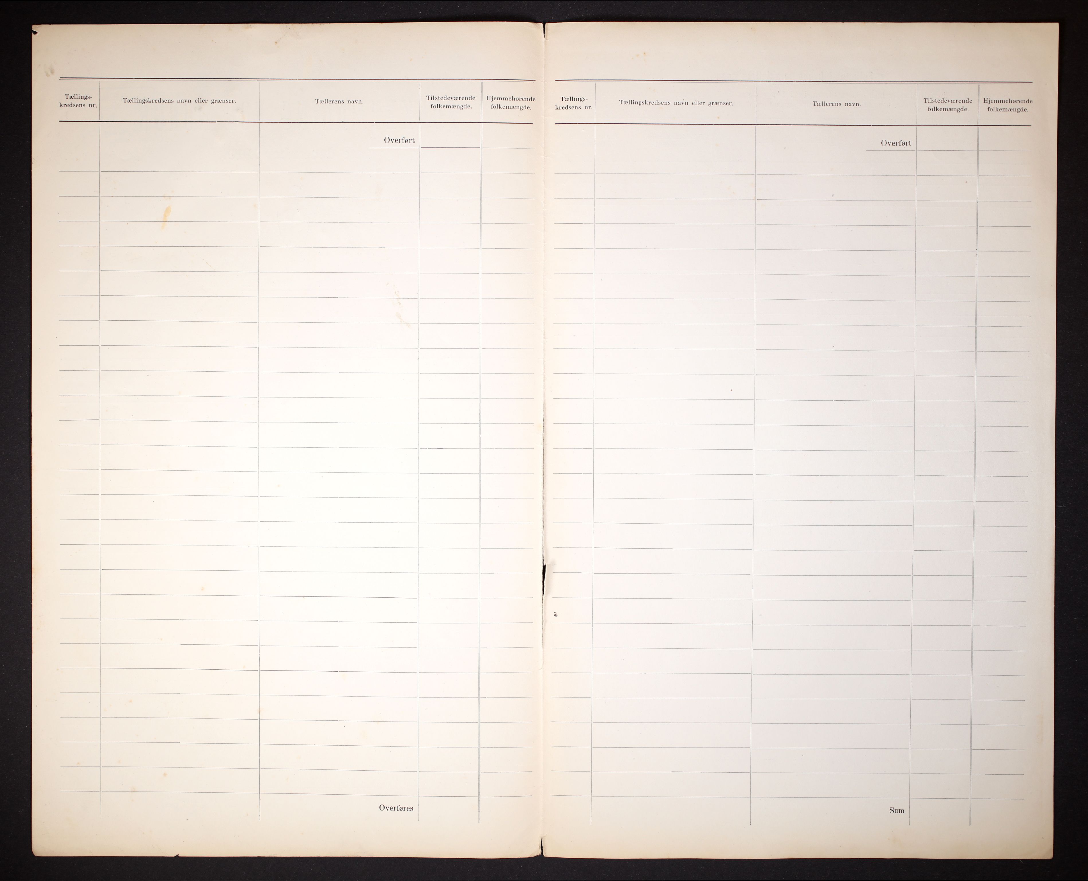 RA, 1910 census for Risør, 1910, p. 3