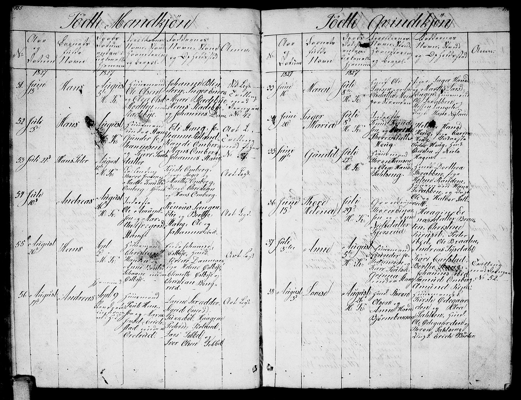 Enebakk prestekontor Kirkebøker, SAO/A-10171c/G/Ga/L0002: Parish register (copy) no. I 2, 1822-1833, p. 155-156