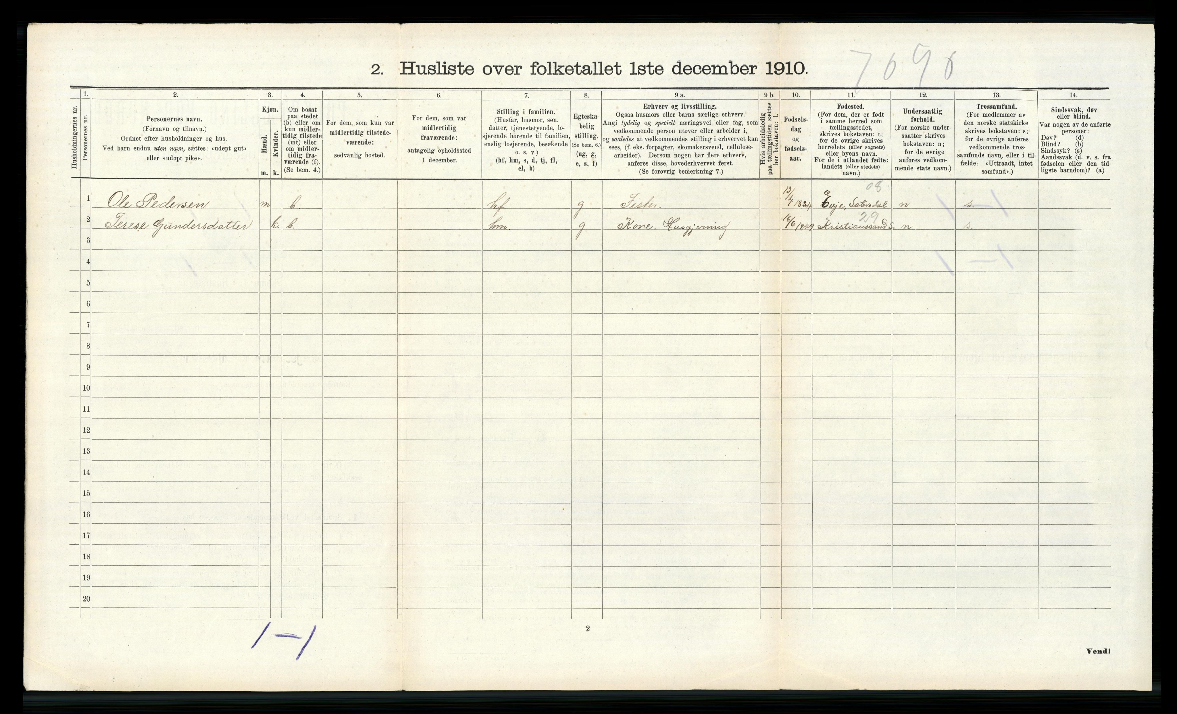 RA, 1910 census for Randesund, 1910, p. 431