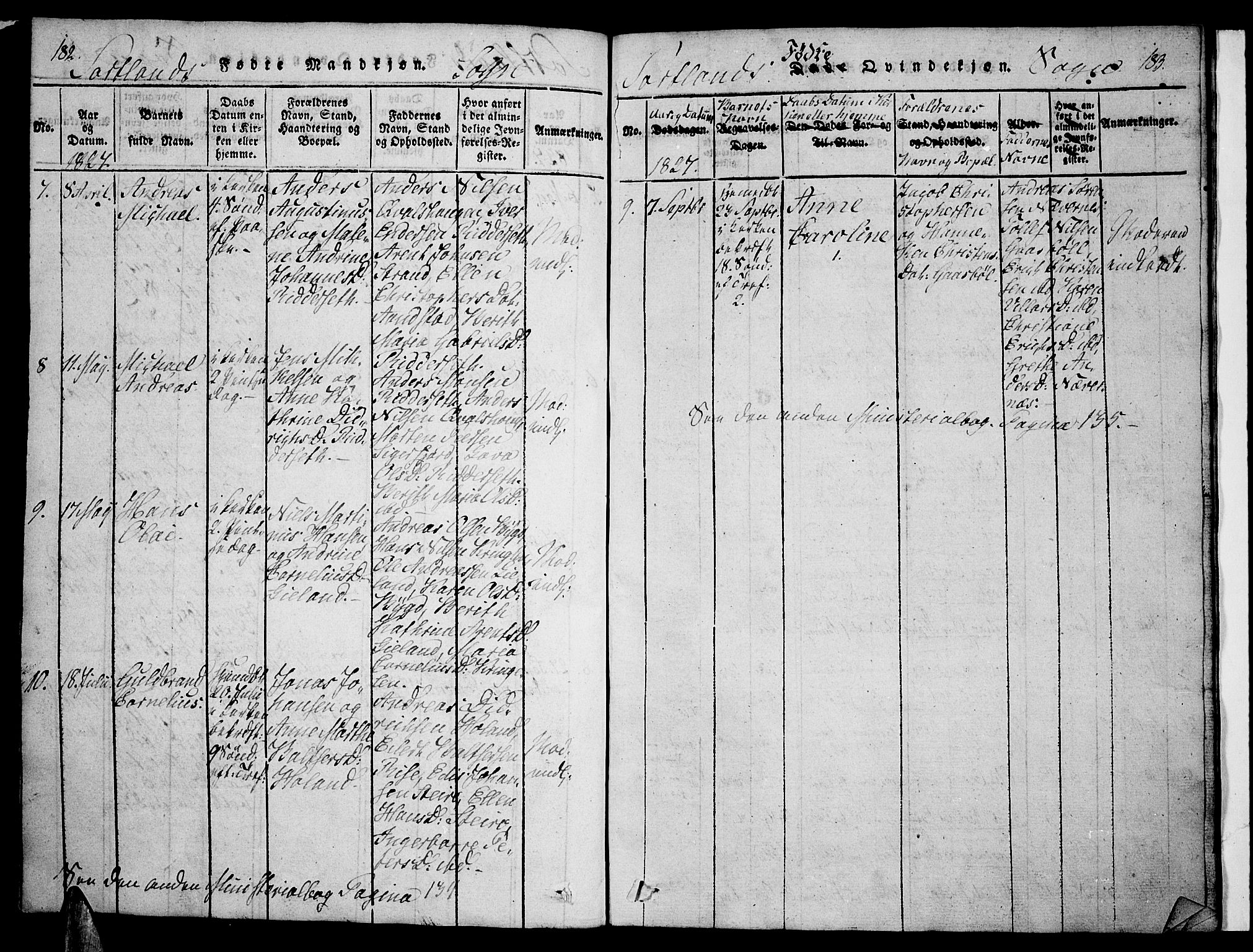 Ministerialprotokoller, klokkerbøker og fødselsregistre - Nordland, AV/SAT-A-1459/888/L1237: Parish register (official) no. 888A05 /2, 1820-1836, p. 182-183