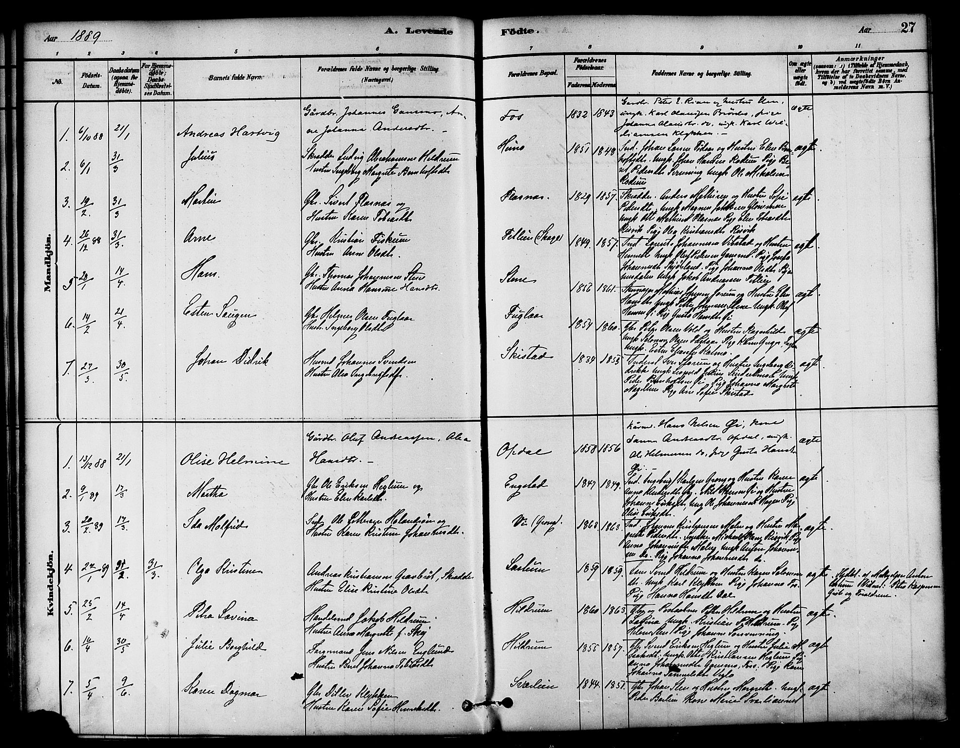 Ministerialprotokoller, klokkerbøker og fødselsregistre - Nord-Trøndelag, AV/SAT-A-1458/764/L0555: Parish register (official) no. 764A10, 1881-1896, p. 27