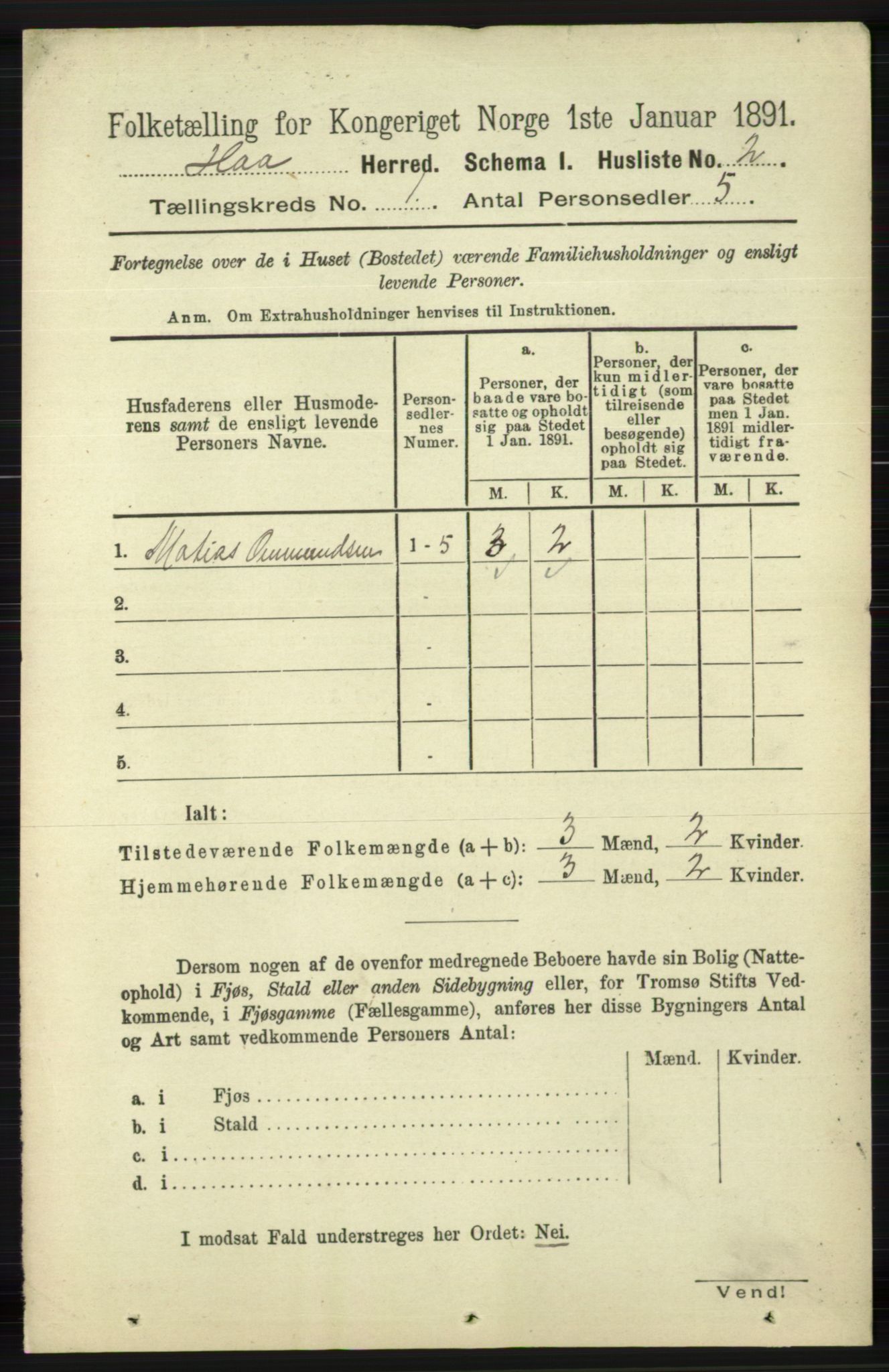 RA, 1891 census for 1119 Hå, 1891, p. 41