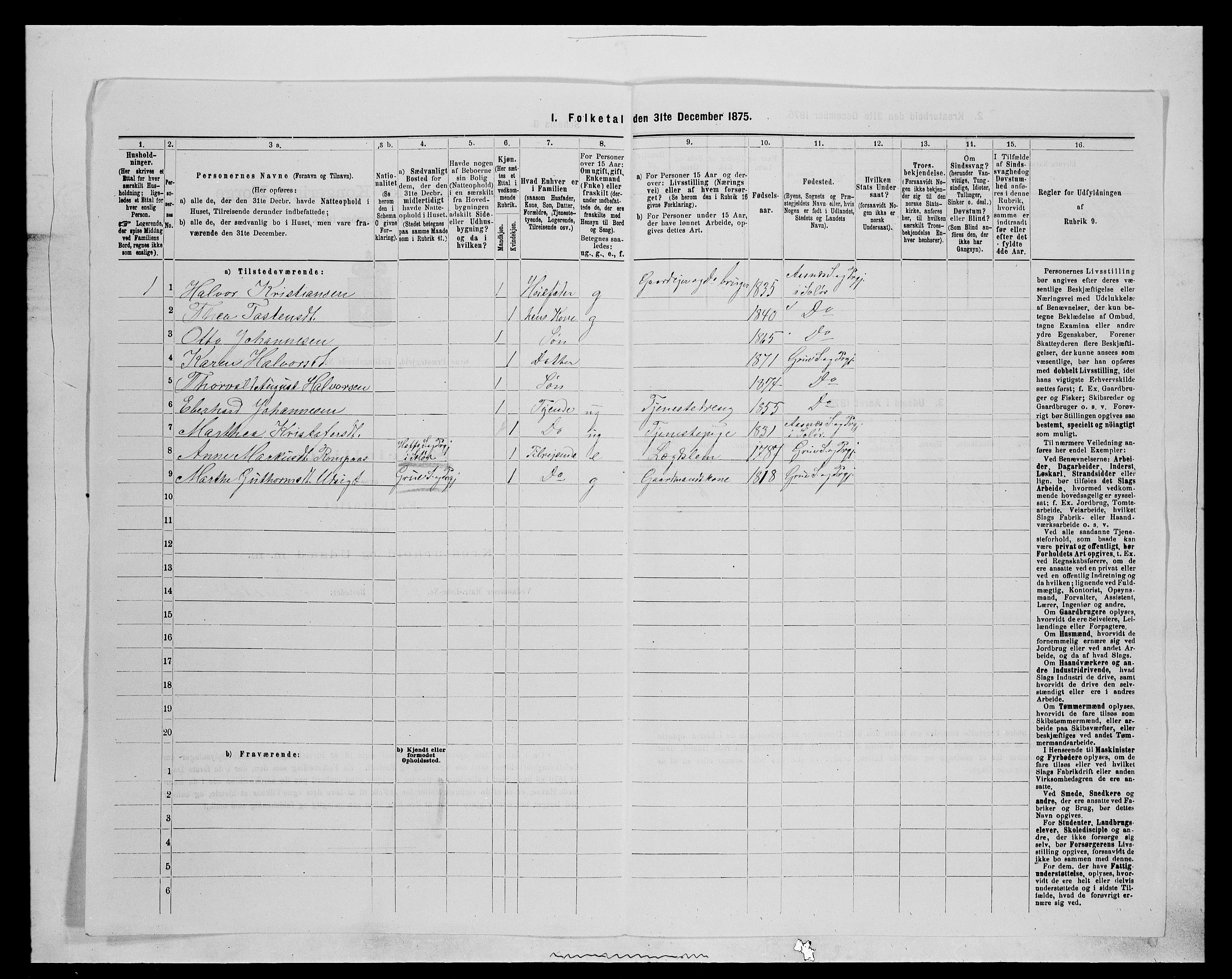 SAH, 1875 census for 0423P Grue, 1875, p. 1934