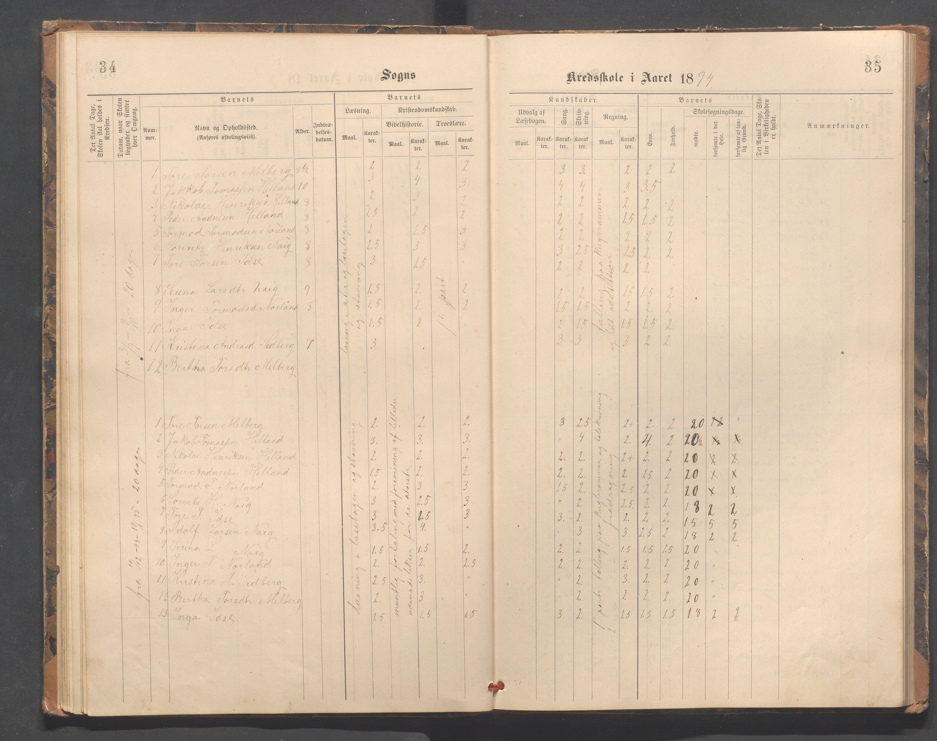 Strand kommune - Fiskå skole, IKAR/A-155/H/L0002: Skoleprotokoll for Fiskå, Heien, Jøssang, Sørbygda og Fjelde krets, 1888-1900, p. 34-35