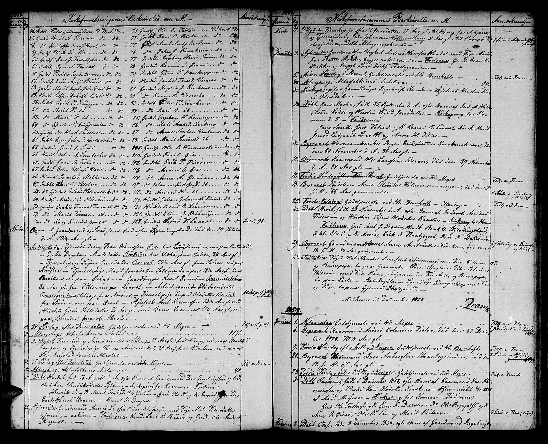 Ministerialprotokoller, klokkerbøker og fødselsregistre - Sør-Trøndelag, SAT/A-1456/691/L1093: Parish register (copy) no. 691C04, 1852-1879, p. 45