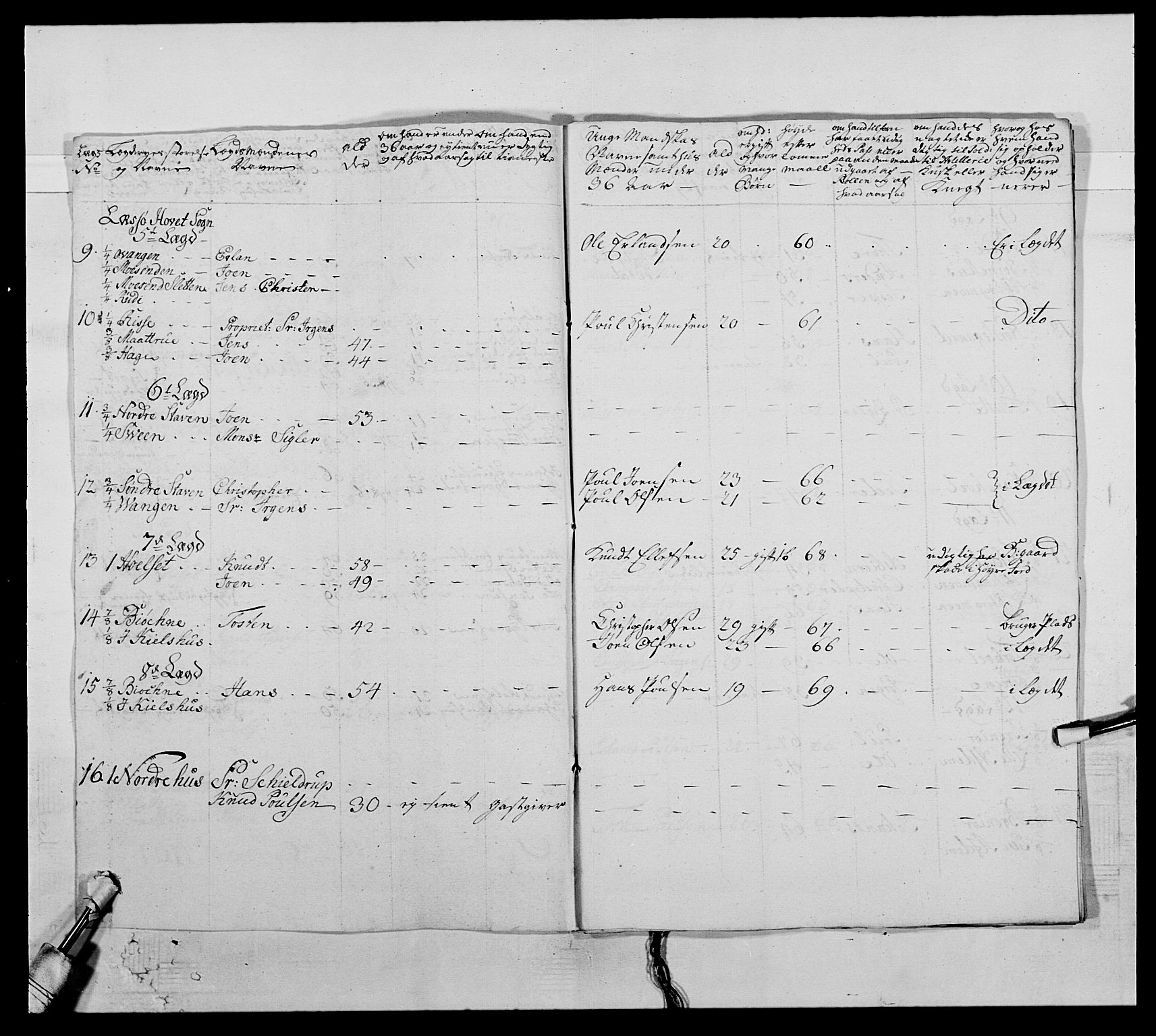 Kommanderende general (KG I) med Det norske krigsdirektorium, AV/RA-EA-5419/E/Ea/L0504: 1. Opplandske regiment, 1767, p. 284