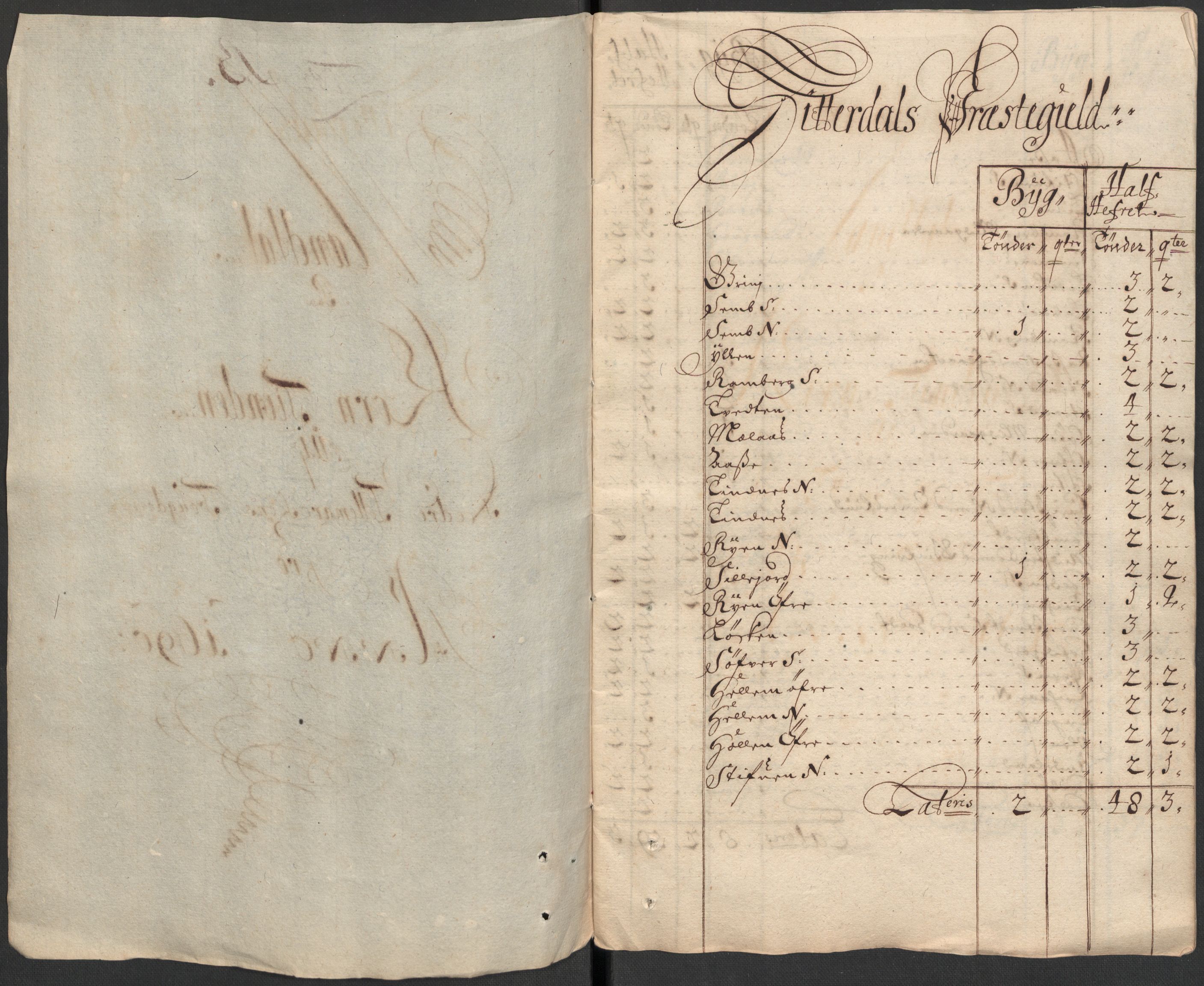 Rentekammeret inntil 1814, Reviderte regnskaper, Fogderegnskap, RA/EA-4092/R35/L2089: Fogderegnskap Øvre og Nedre Telemark, 1690-1692, p. 51