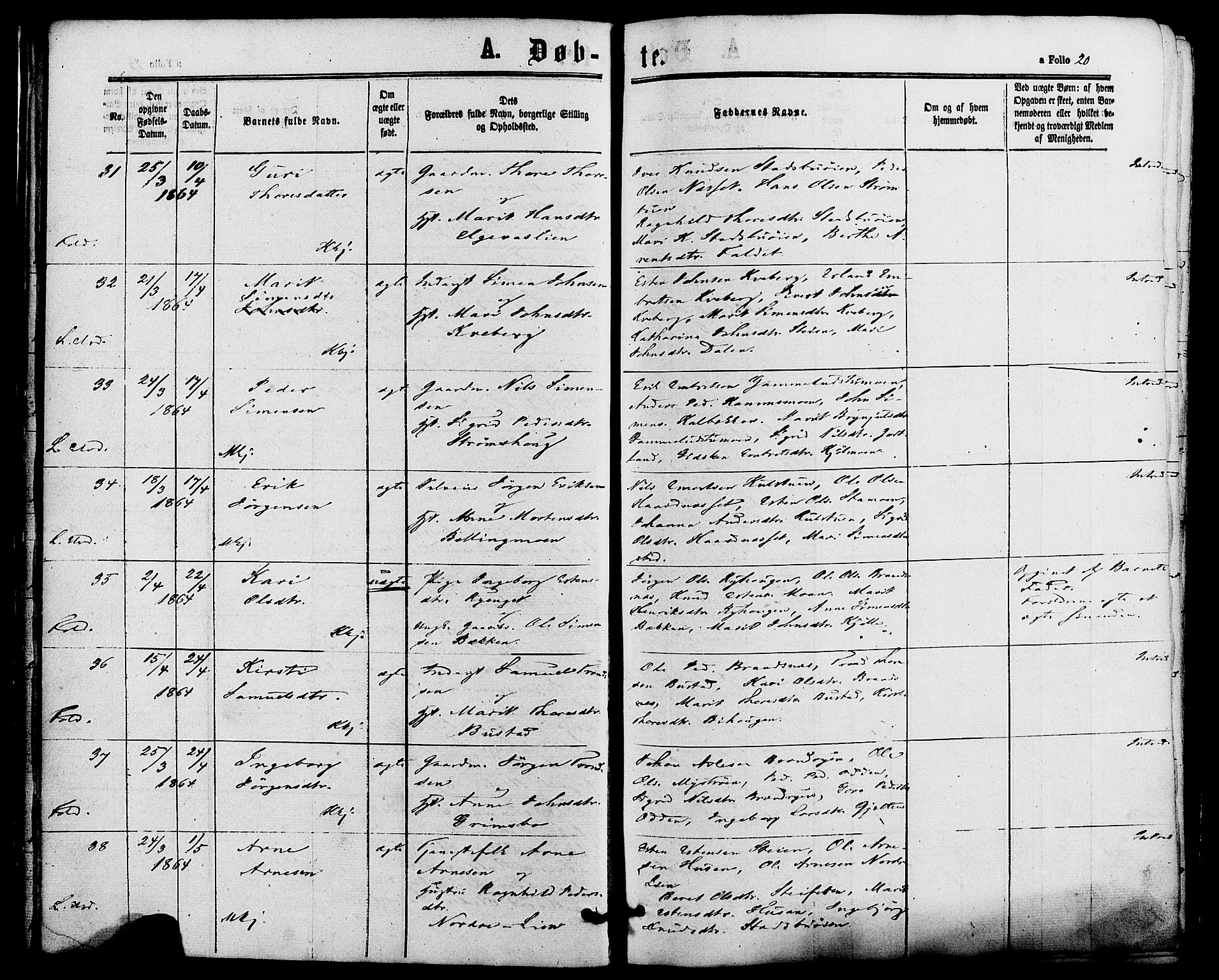 Alvdal prestekontor, AV/SAH-PREST-060/H/Ha/Haa/L0001: Parish register (official) no. 1, 1863-1882, p. 20