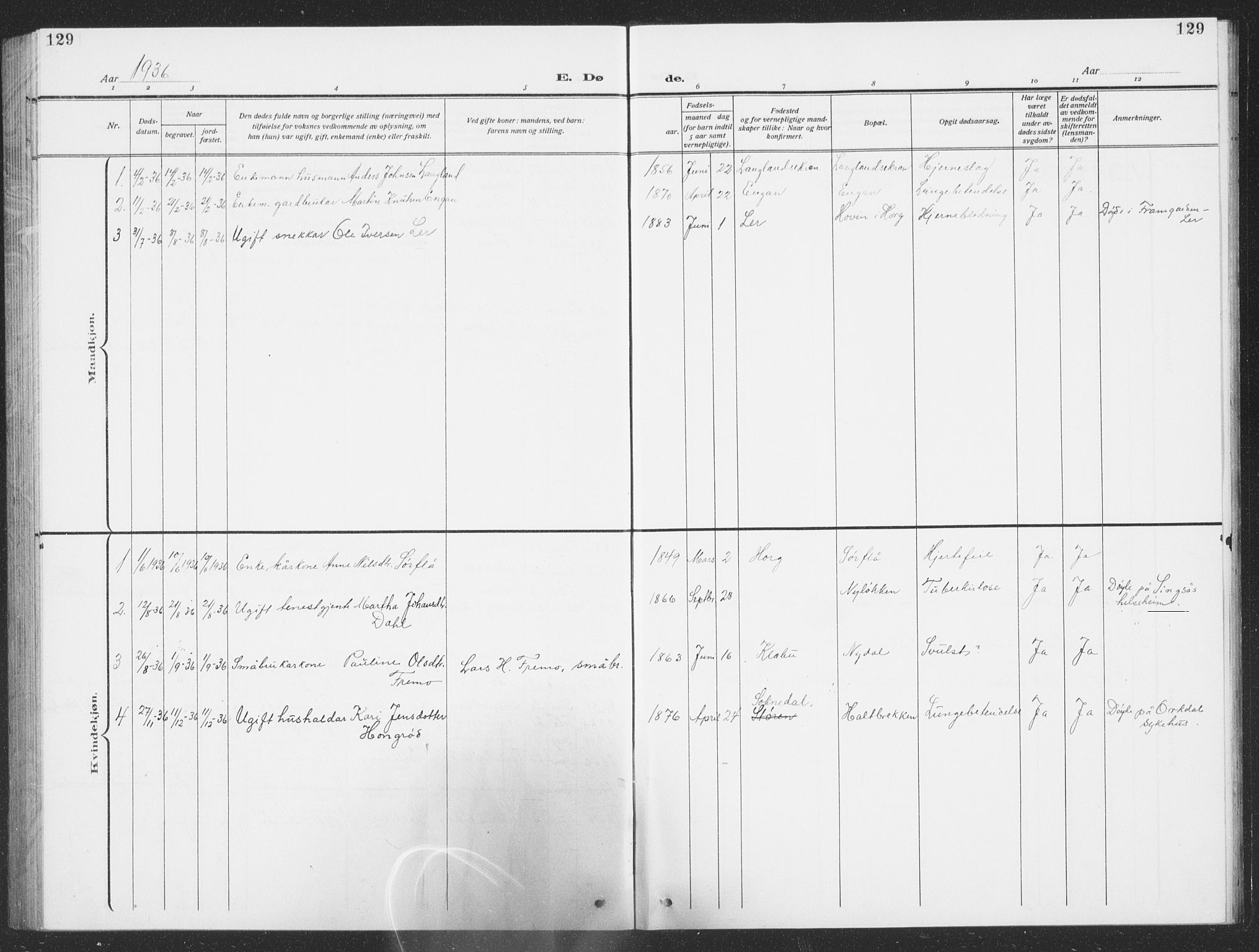 Ministerialprotokoller, klokkerbøker og fødselsregistre - Sør-Trøndelag, SAT/A-1456/693/L1124: Parish register (copy) no. 693C05, 1911-1941, p. 129