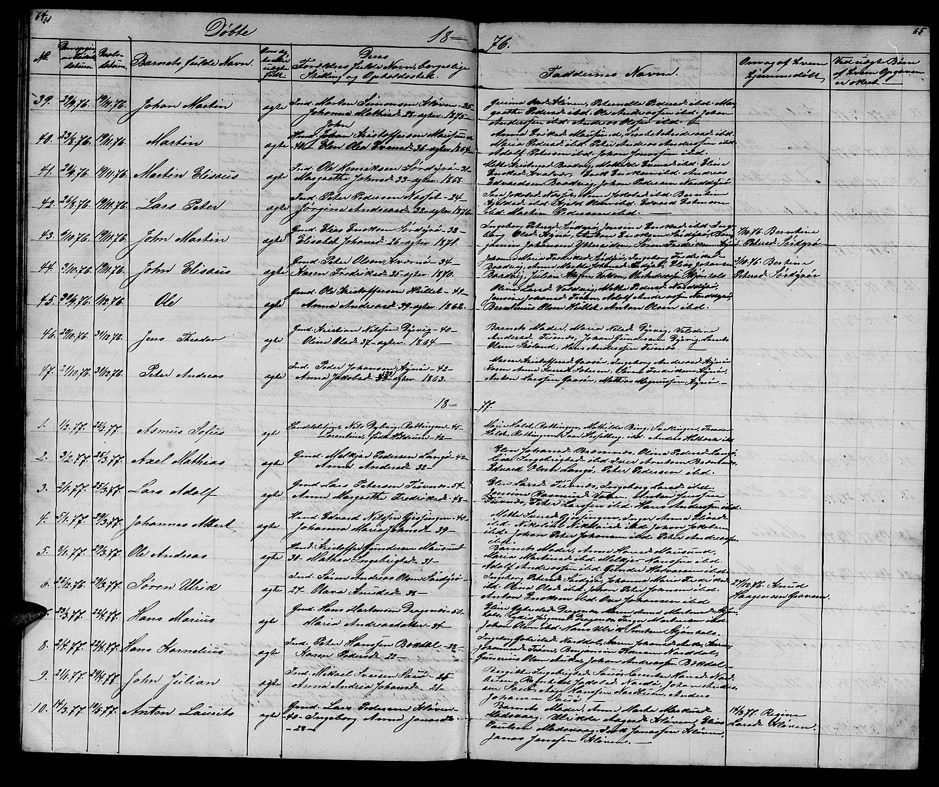 Ministerialprotokoller, klokkerbøker og fødselsregistre - Sør-Trøndelag, SAT/A-1456/640/L0583: Parish register (copy) no. 640C01, 1866-1877, p. 64-65