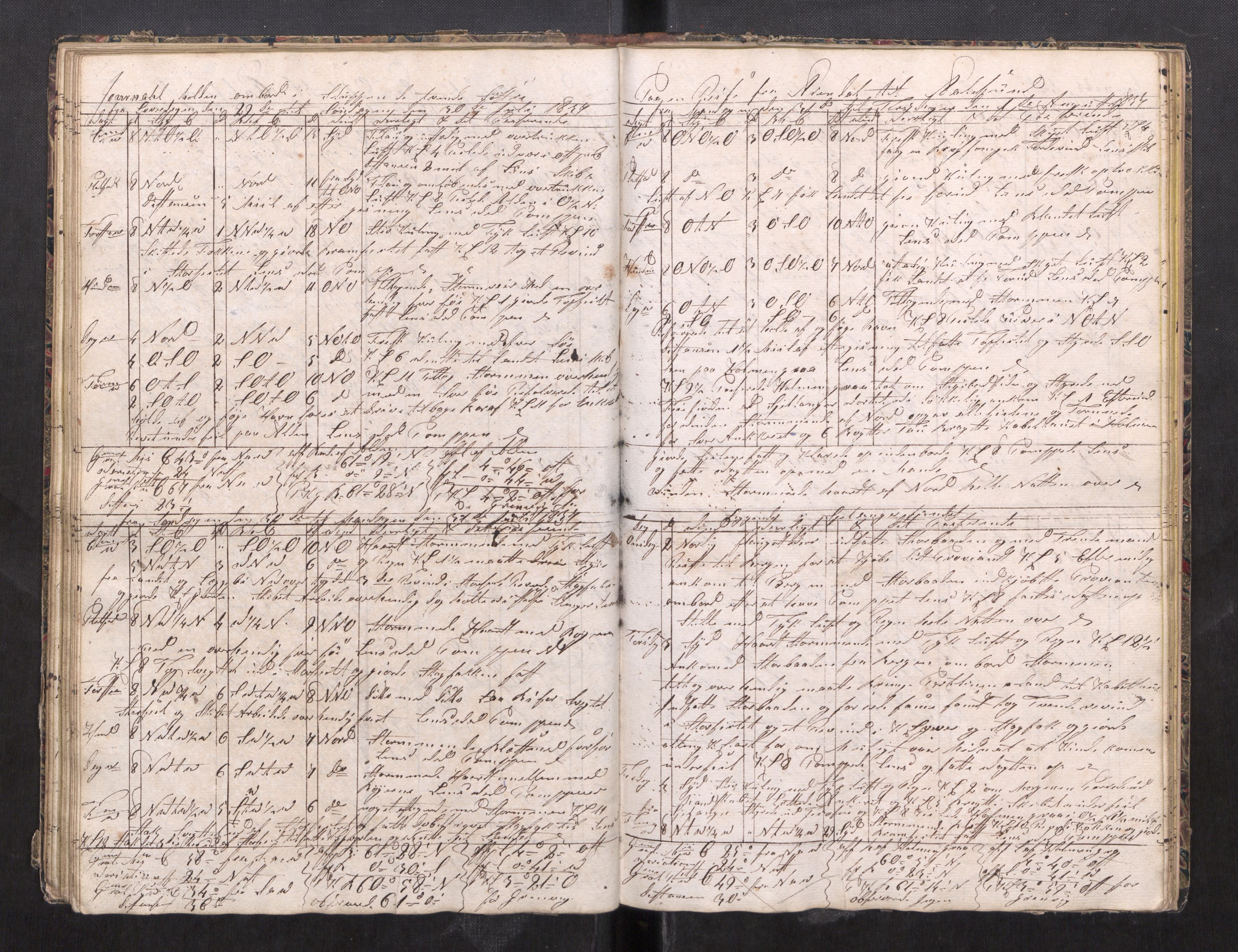 Kristiansund magistrat, AV/SAT-A-0032/F/Fx/L0012: Journal for sluppen "Tvende søstre", "Oskar" og "Emanuel" av Ålesund, 1836-1839