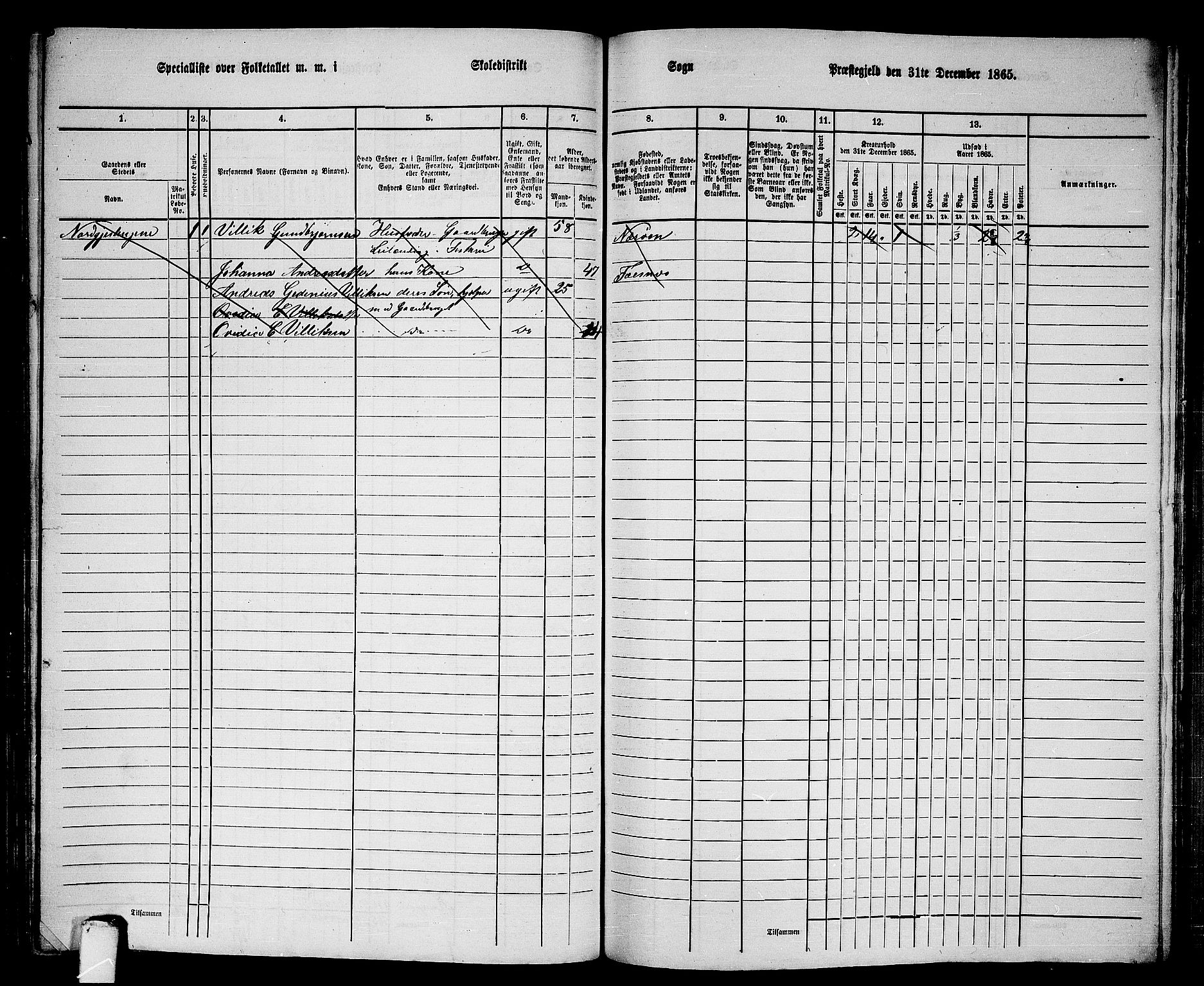 RA, 1865 census for Fosnes, 1865, p. 156