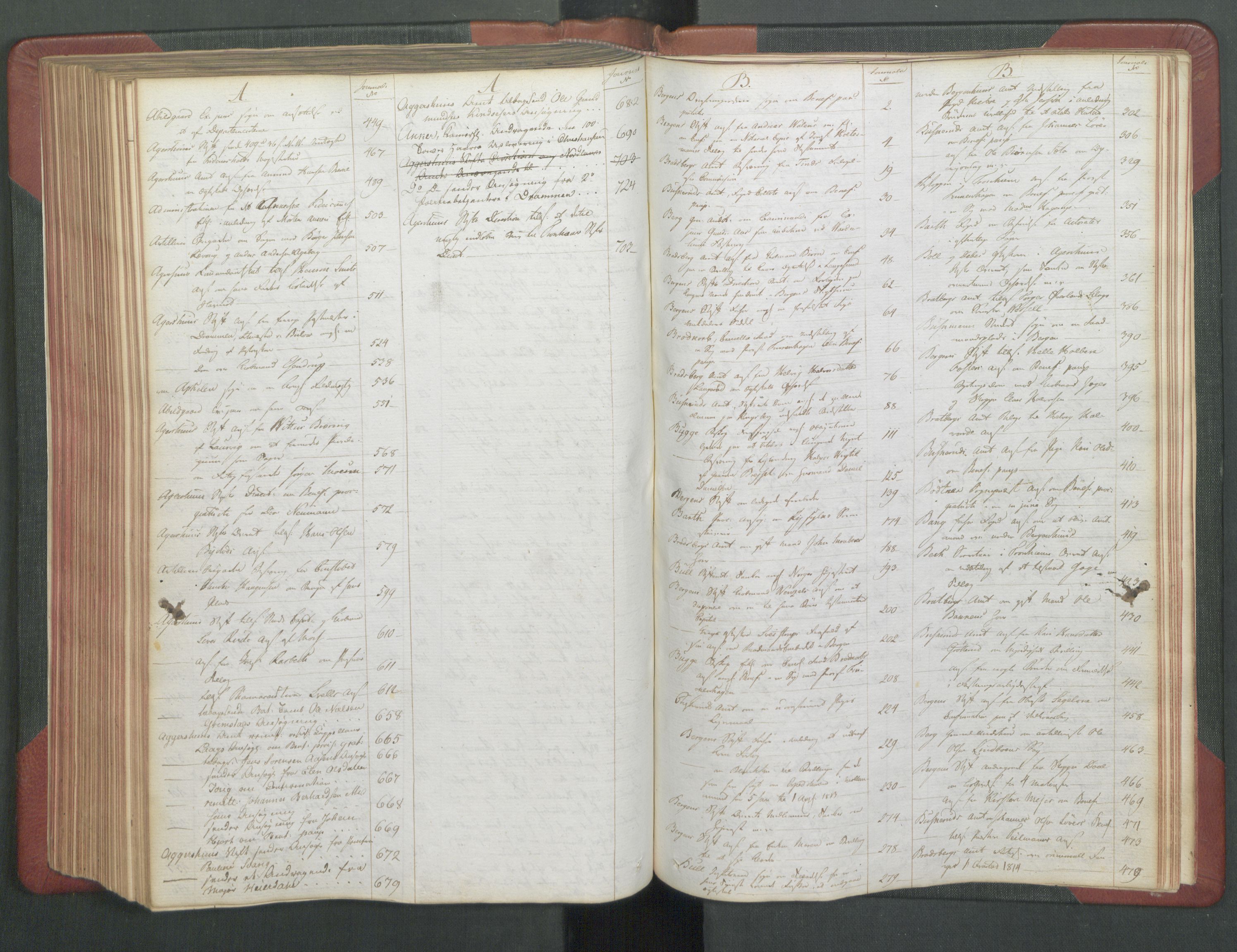 Departementene i 1814, RA/S-3899/Fc/L0039: Journal A, 1814, p. 208