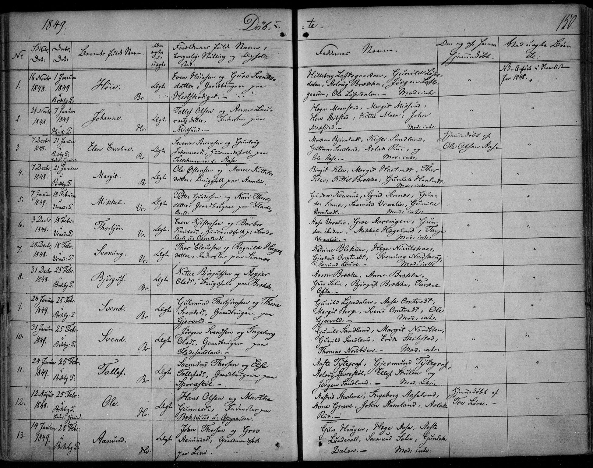 Kviteseid kirkebøker, SAKO/A-276/F/Fa/L0006: Parish register (official) no. I 6, 1836-1858, p. 150