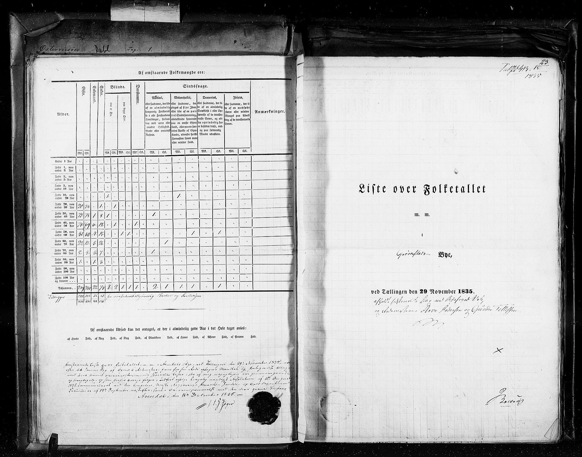 RA, Census 1835, vol. 11: Kjøpsteder og ladesteder: Risør-Vardø, 1835, p. 23