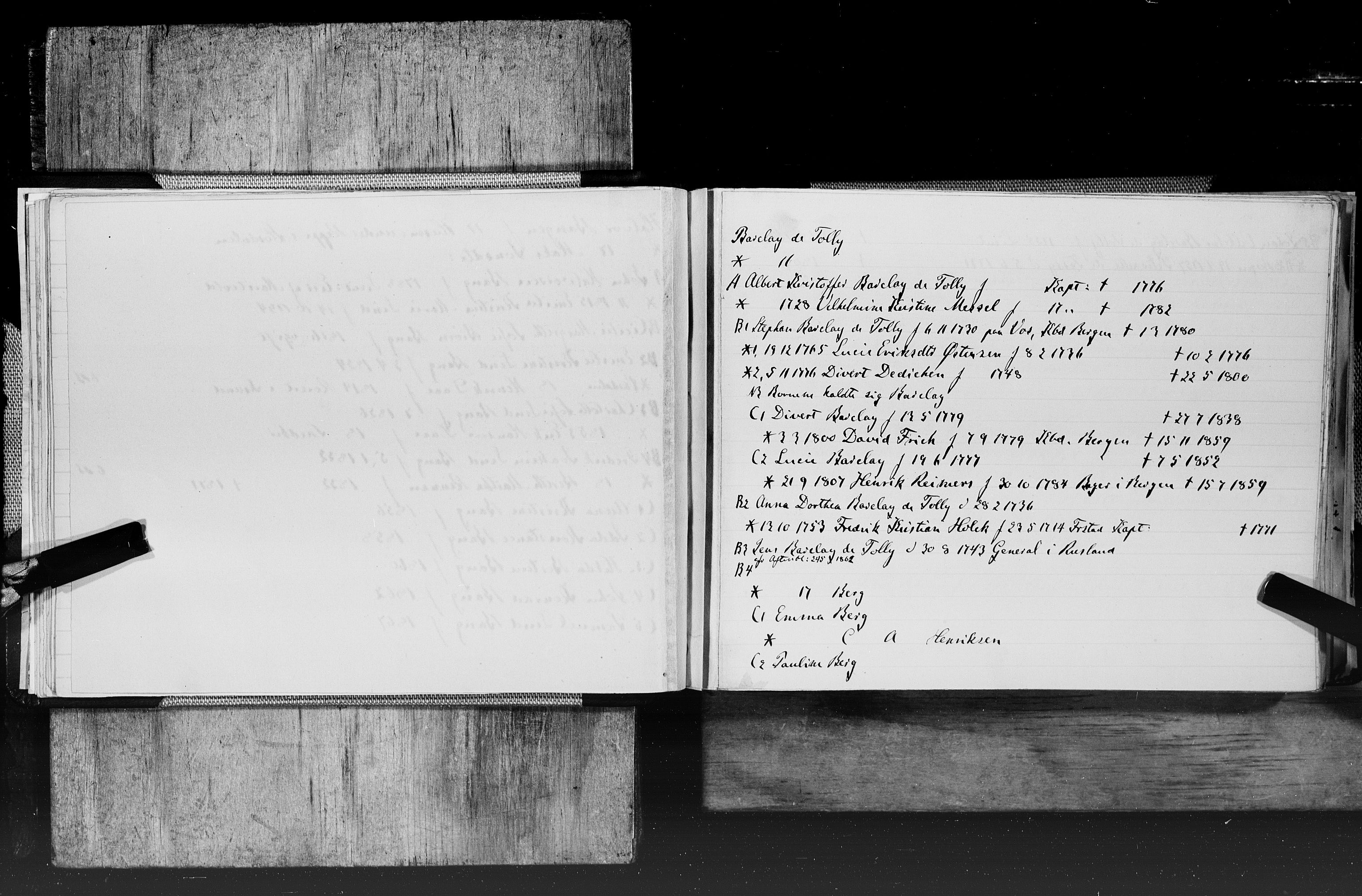 Hornemans samlinger, SAT/PA-X/A/L0017a: A - K, 1600-1886